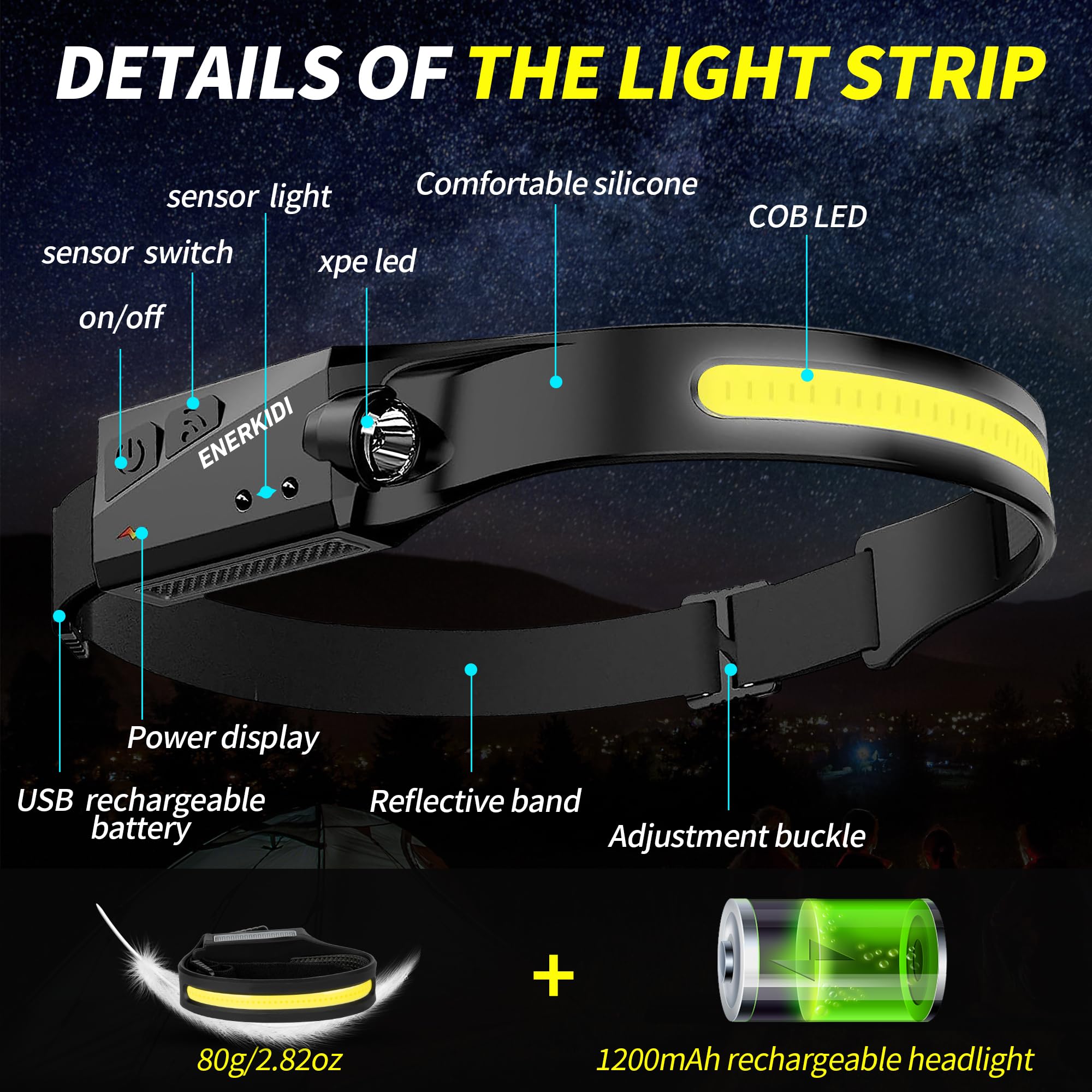 ENERKIDI LED Headlamps - 5 Pack Rechargeable, 5 Modes, IPX4 Waterproof, Black, 230° Wide Beam for Camping, Hiking, Running, Cycling