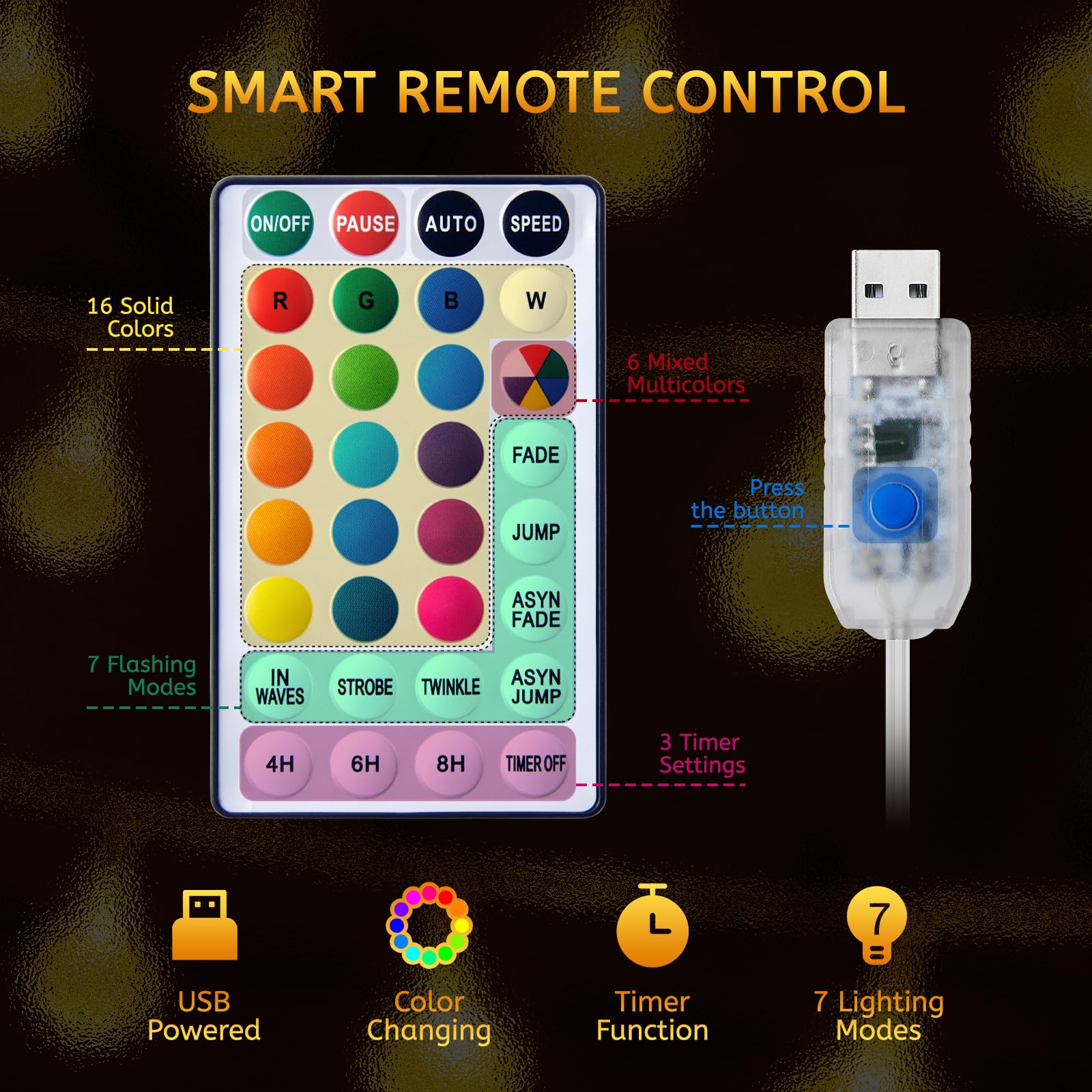 Minetom Usb Globe String Lights - 33 Ft 100 Led Color Changing Globe Fairy Lights With Remote And Timer, 16 Single Colors And 7 Modes Twinkle Lights For Bedroom Dorm Tent Bed Patio Christmas Party