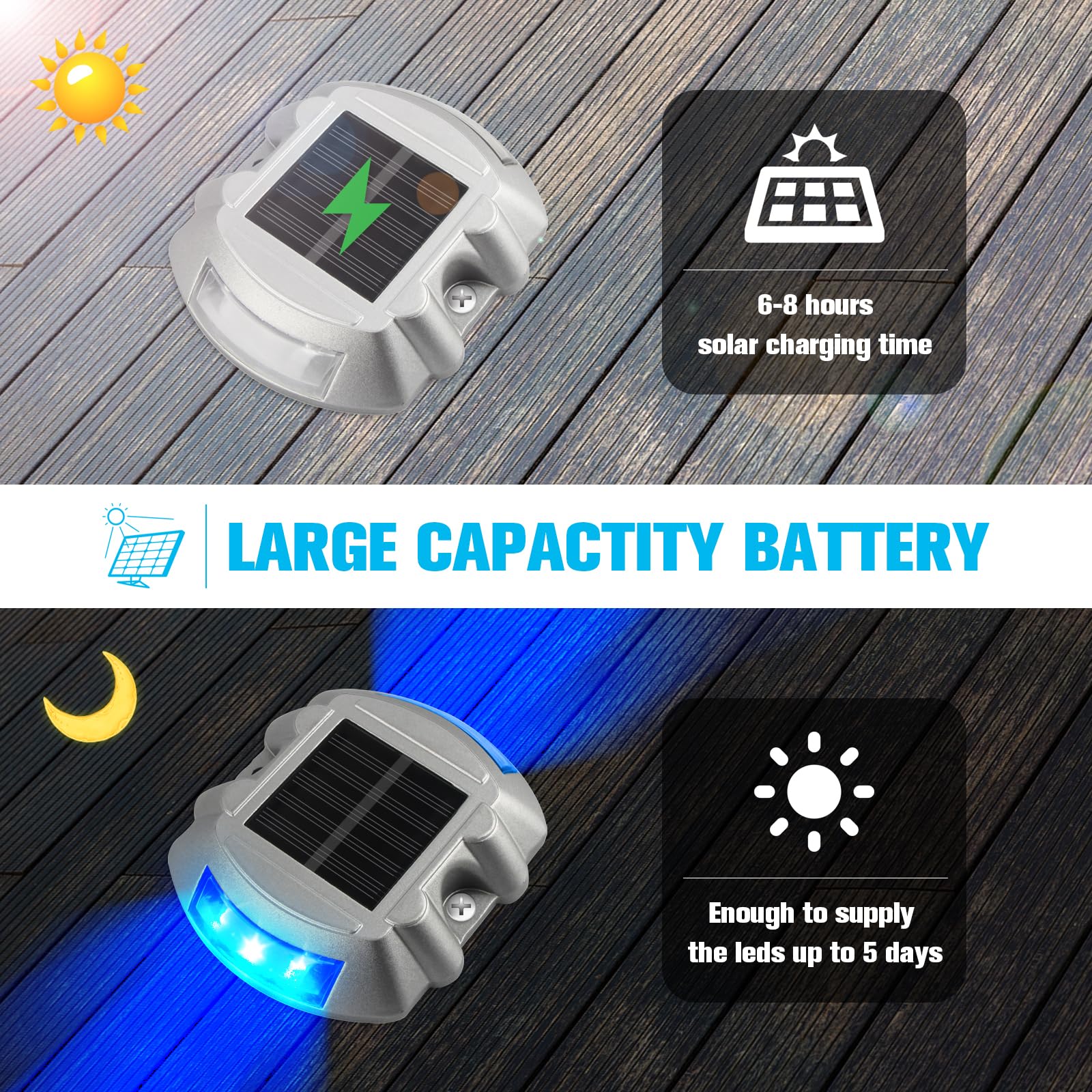 Volisun Solar Deck/Dock Lights, 20-Pack Led Ip67 Waterproof Outdoor Warning Step Lights For Driveway Sidewalk Garden Pathway Yar