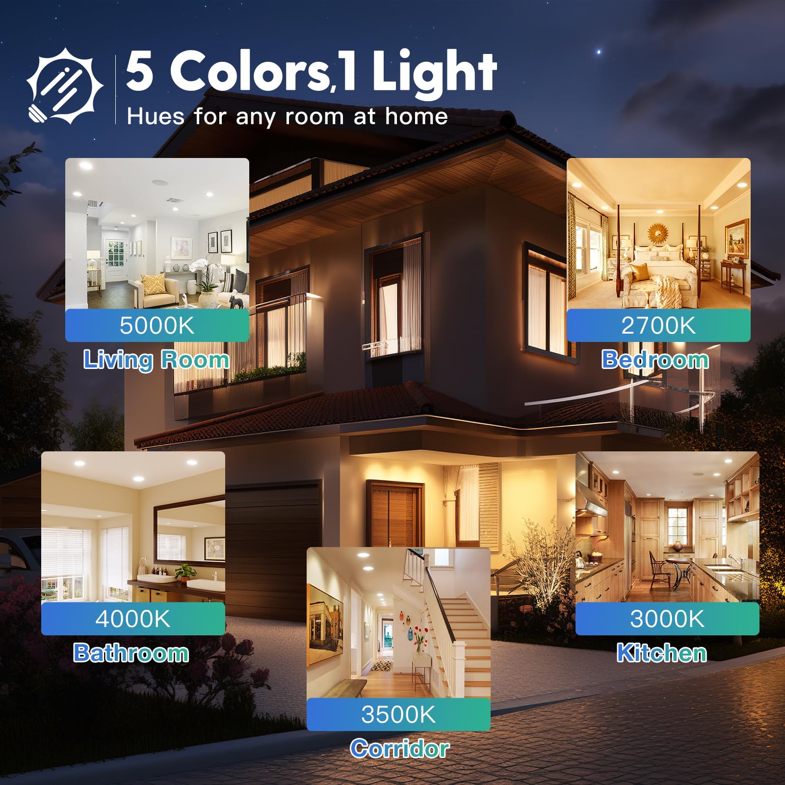 12 Pack 6 Inch 5Cct Ultra-Thin Led Recessed Ceiling Light With Junction Box, 2700K/3000K/3500K/4000K/5000K Selectable, 1050Lm Brightness, Dimmable Canless Wafer Downlight, 12Weqv110W, Etl&Fcc