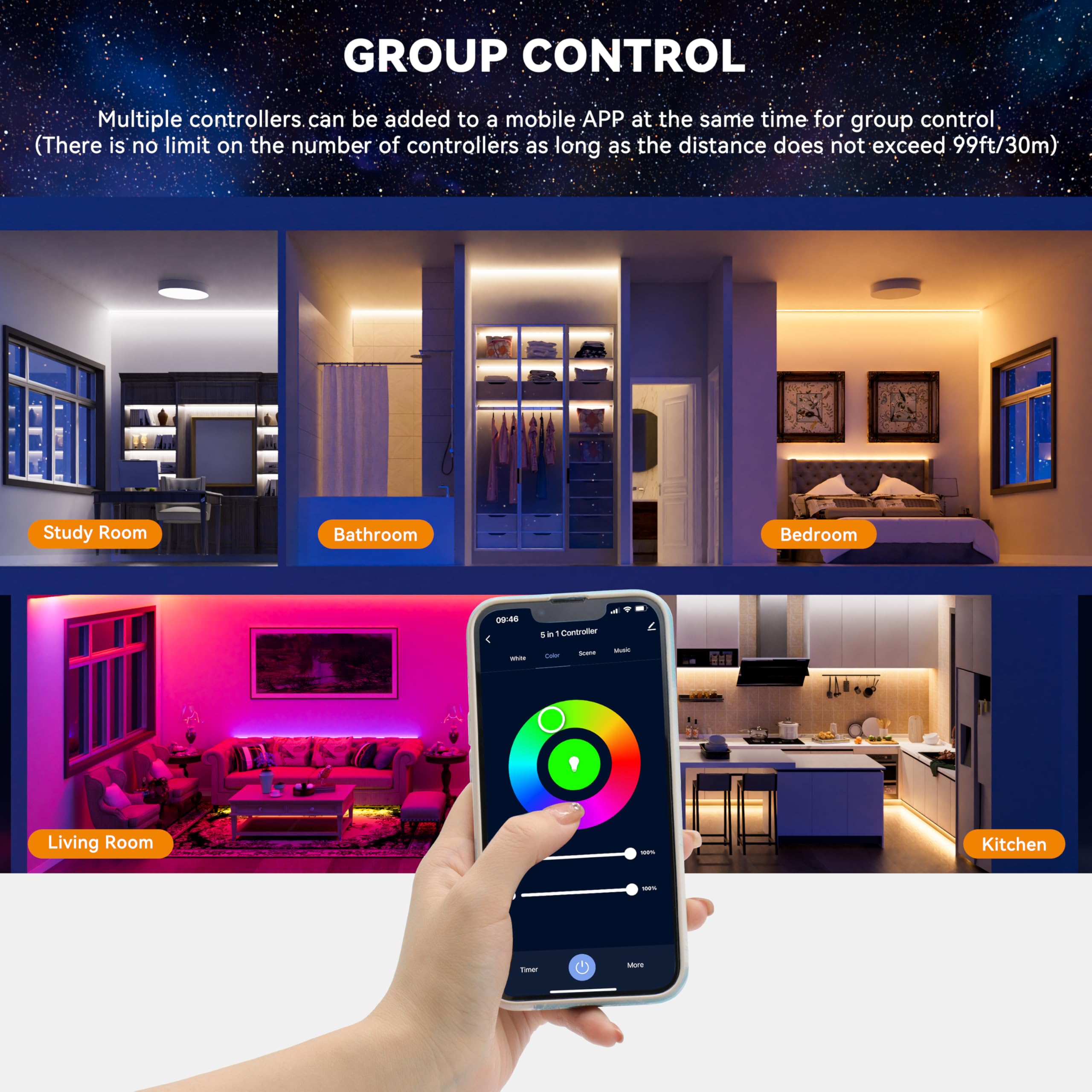 Pautix Wifi 5-In-1 Led Controller For Rgb Rgbw Cct Lights, Compatible With Tuya/Alexa/