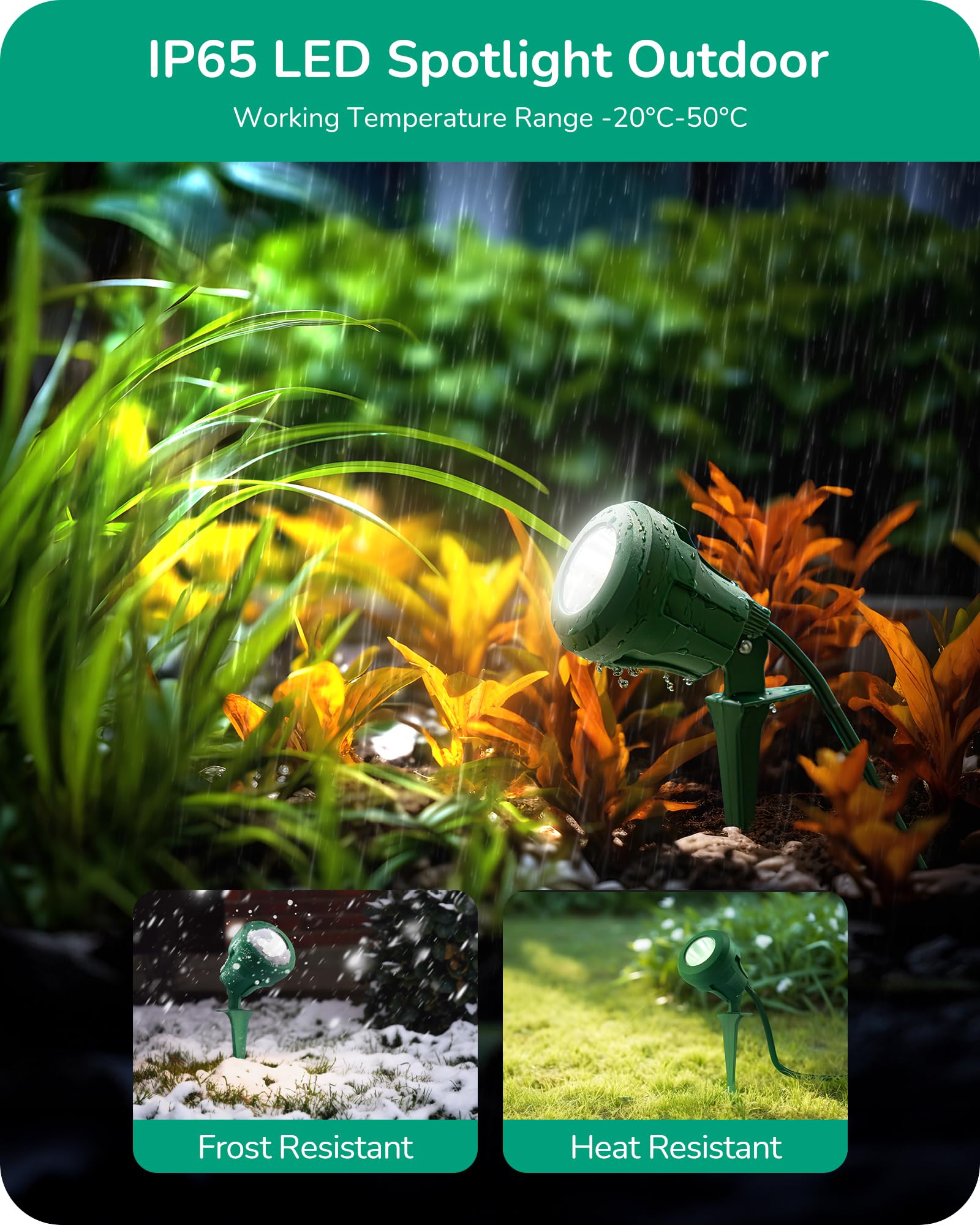 Edishine Led Outdoor Spotlights, 120V 4.8W Plug In Spot Light With 3 Lenses (Red Green Yellow), 180 Rotatable, 5000K, Waterproof