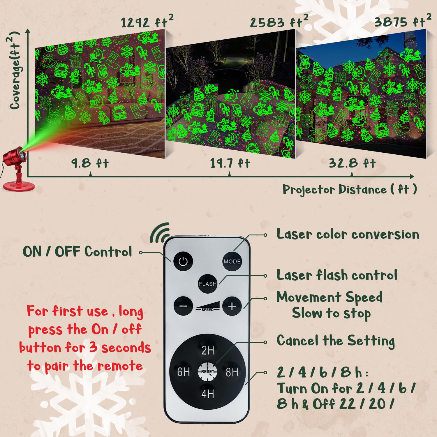 New 2023 Limited Edition Projector Lights For Christmas, Special Edition Waterproof Laser Lights With Remote Control For Outdoor