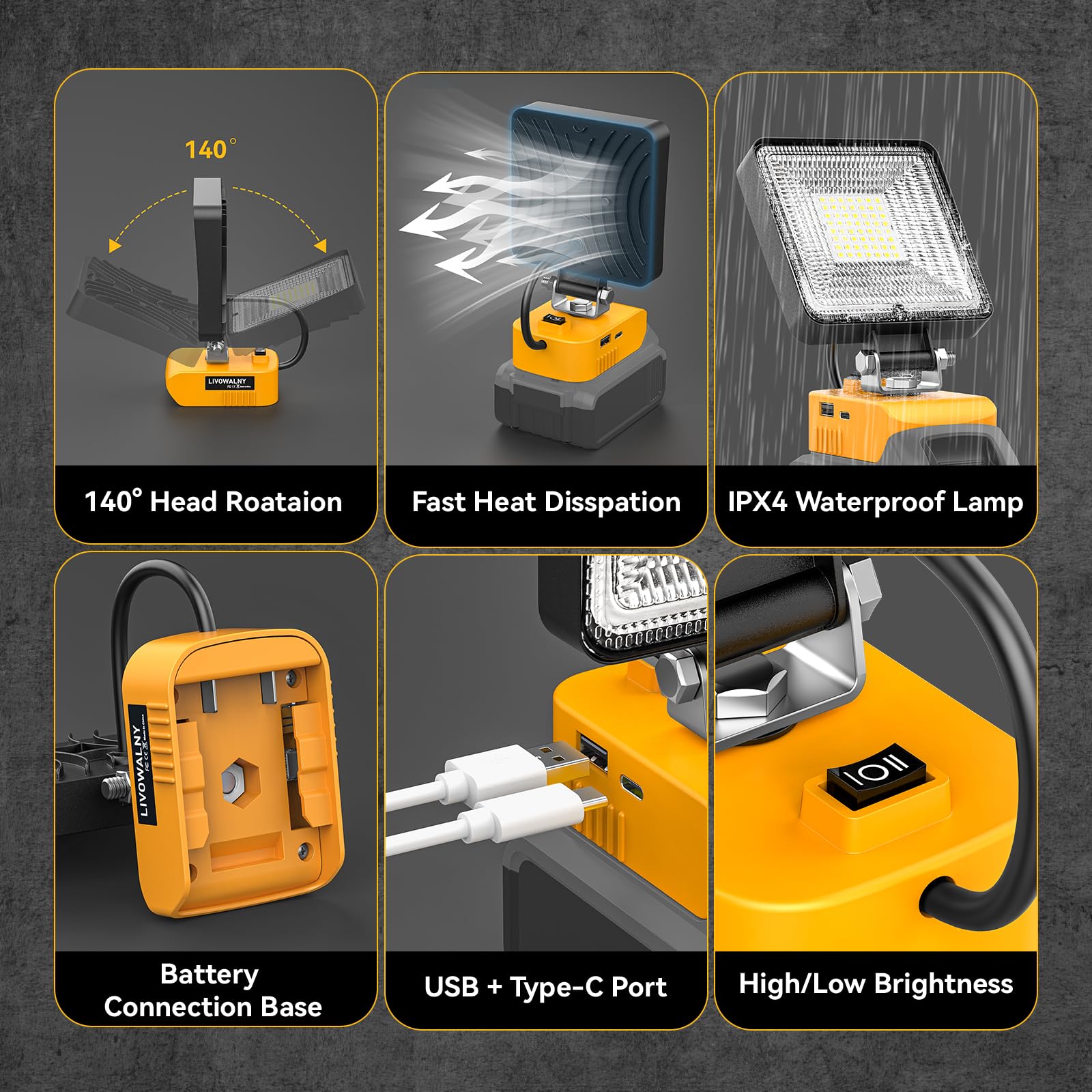 LIVOWALNY 2 PCS Cordless LED Work Light, 30W 3000LM, Dewalt 20V Battery Compatible, USB & Type-C Charging, Portable Flood Flashlight