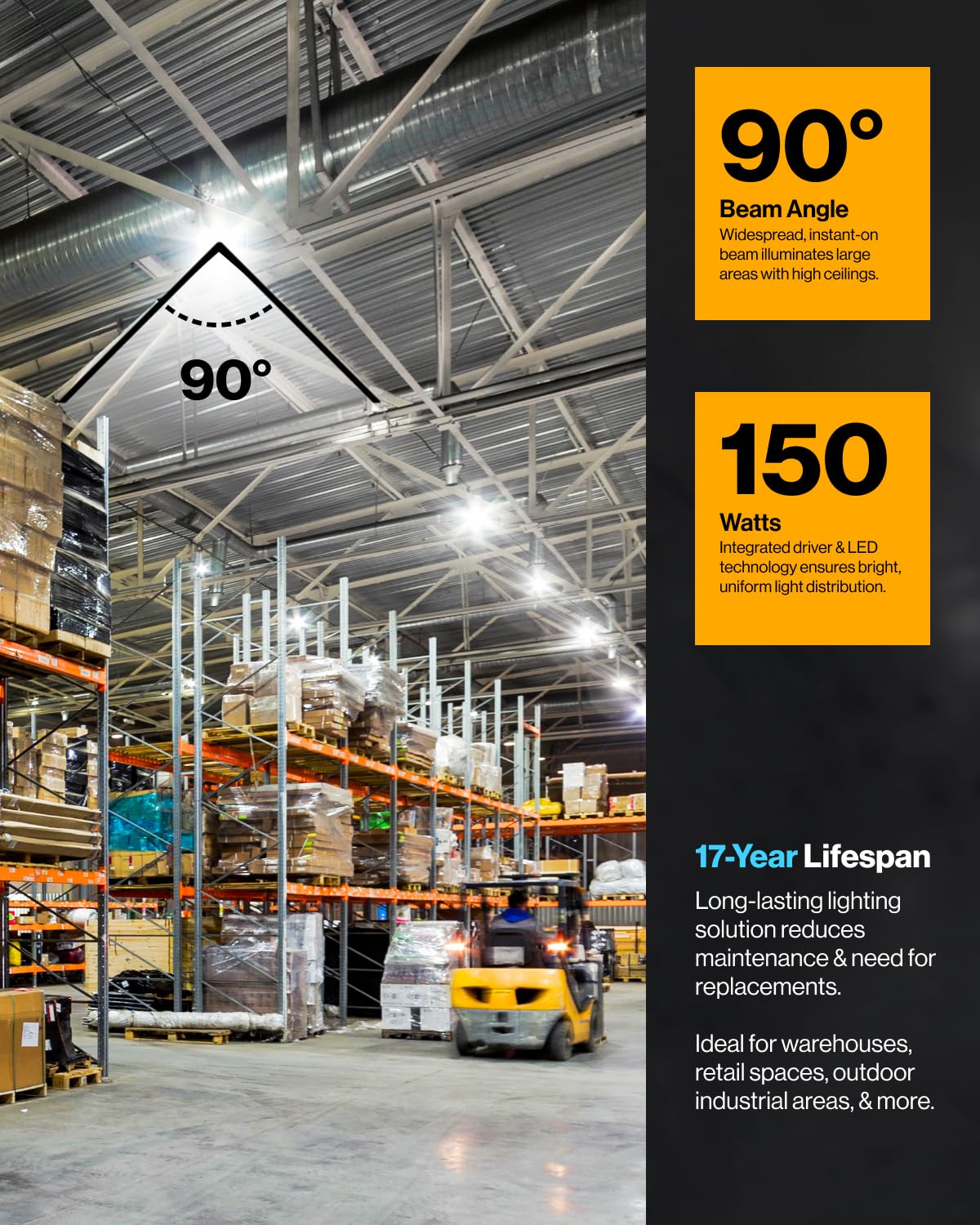 Sunco 2 Pack Ufo Led High Bay Light, Lighting For Warehouse, 4000K Cool White, 150W, 21000 Lm, 100-277V, Dimmable 0-10V, Ip65 Wa