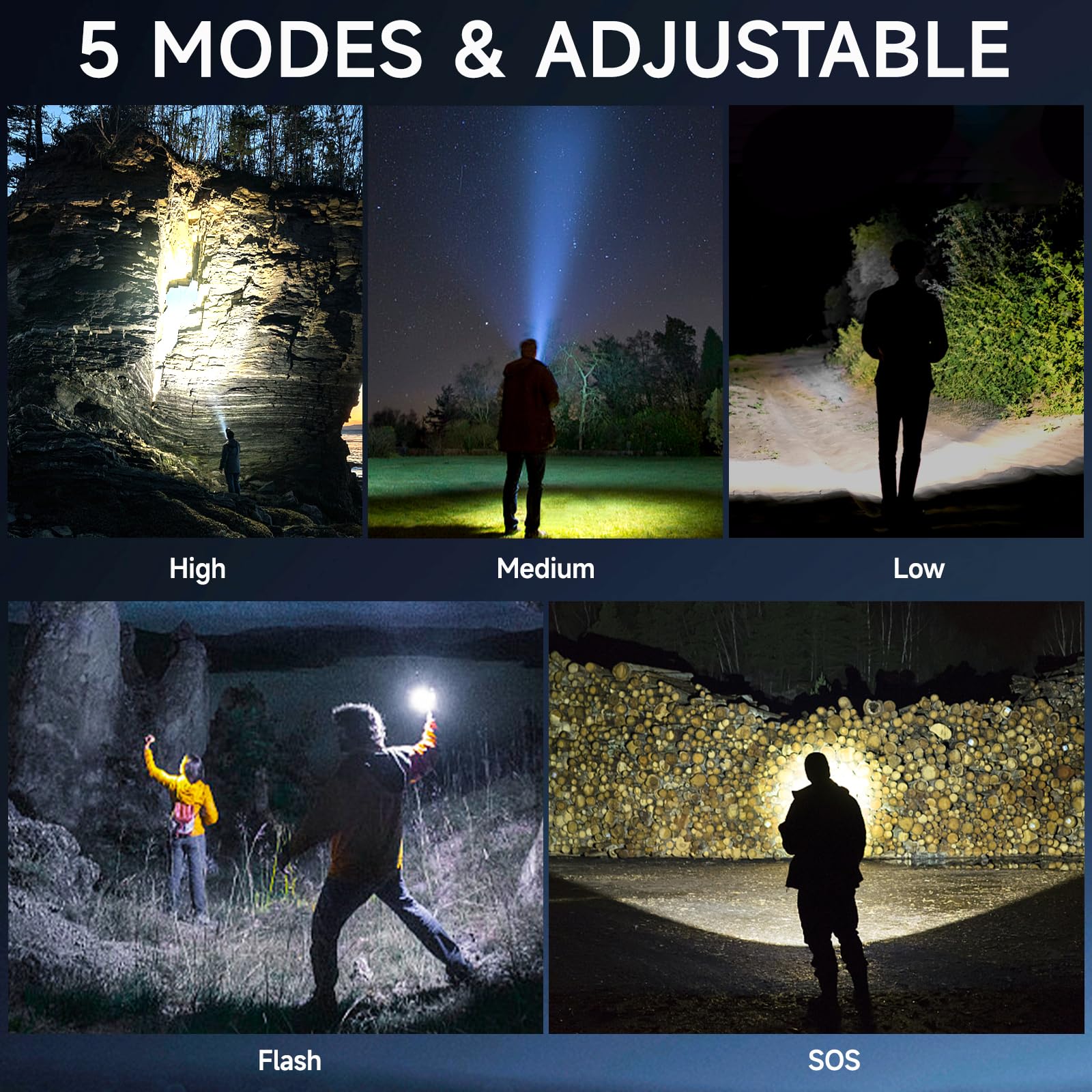 Flashlights High Lumens, Tactical Flashlight Super Bright, Usb-C Rechargeable With Battery Display, 5 Modes & Adjustable Focus,