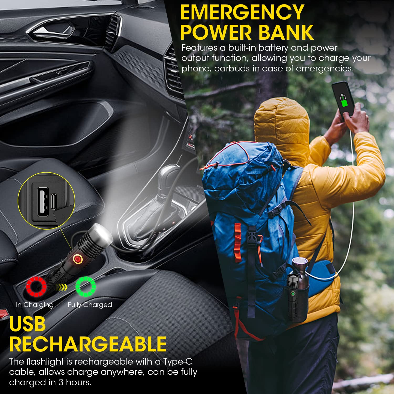 Spriak Rechargeable Flashlight K2301S - High Lumens, Waterproof, Zoomable, Dimmable LED for Emergency and Searching