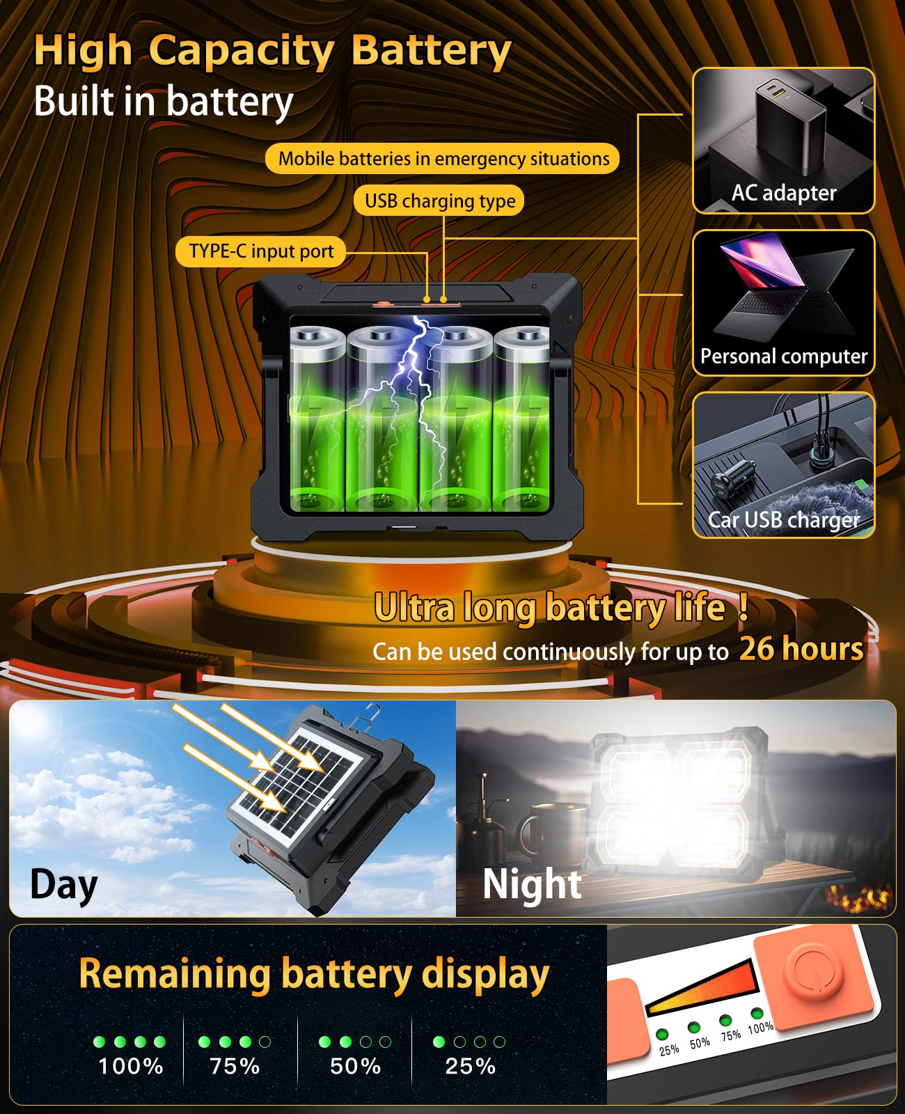 Sinear 300W Rechargeable Work Light, 26000LM Magnetic Floodlight, IP66 Waterproof, Black, Model LA082W, 5 Light Modes for Outdoor Use