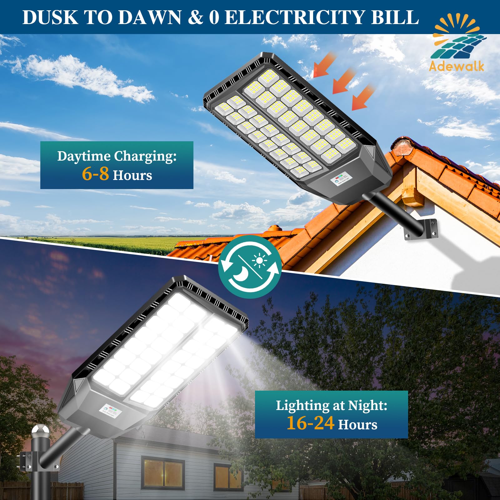 8000W Solar Street Light, Commercial Solar Street Lights Outdoor Dusk To Dawn, Solar Lights Outdoor With Motion Sensor And Remot
