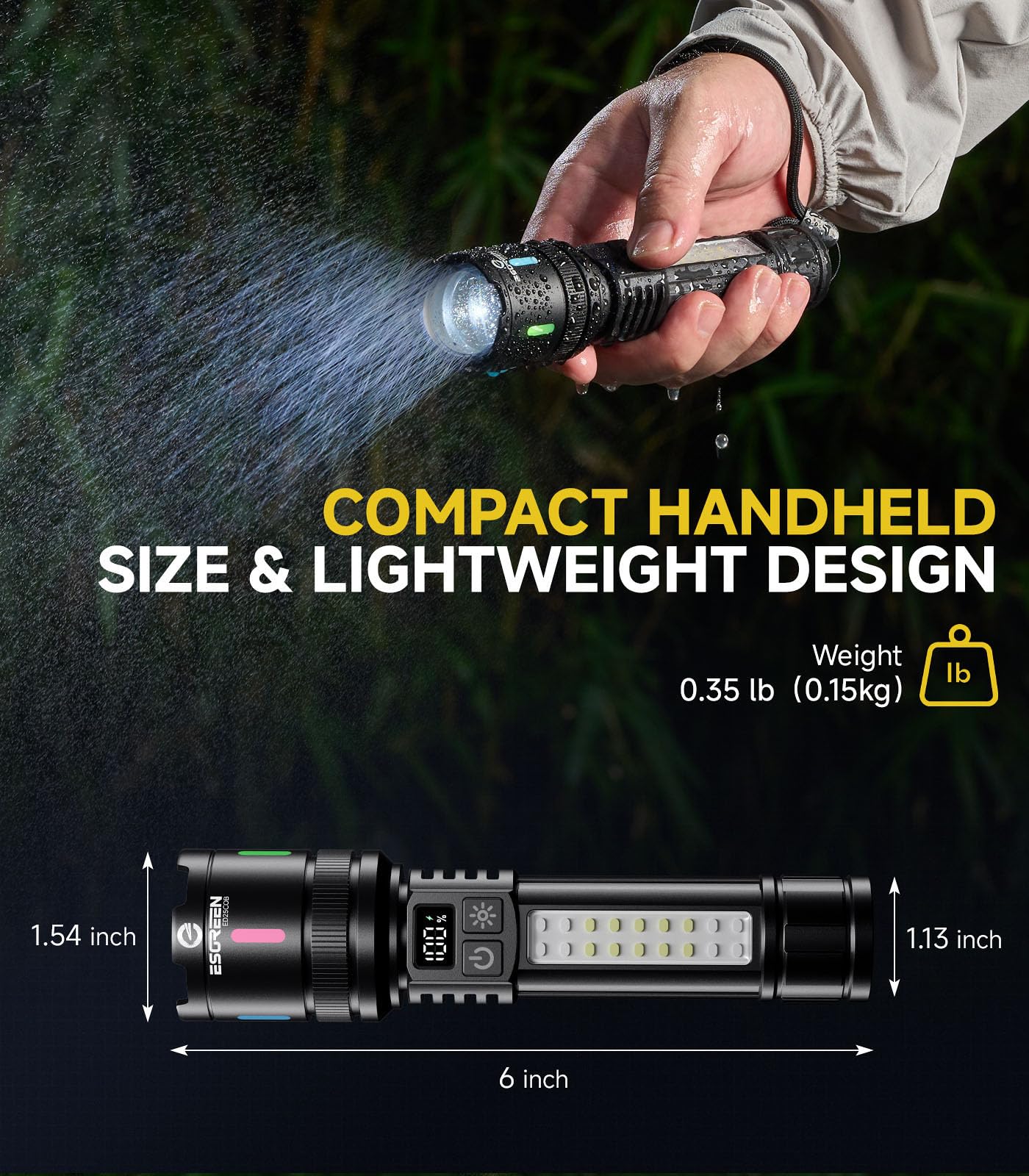 Esgreen LED Rechargeable Flashlight 10000 High Lumens, 12H USB C, Compact Black, Model ED25COB, 2 Pack for Hiking Camping