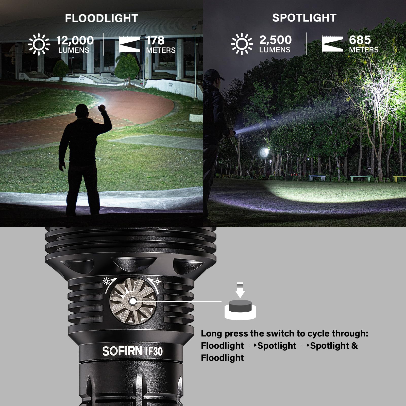 Sofirn IF30 Flashlight - 12000 Lumens, 685m Beam Distance, USB-C Rechargeable, Waterproof, Berry Color