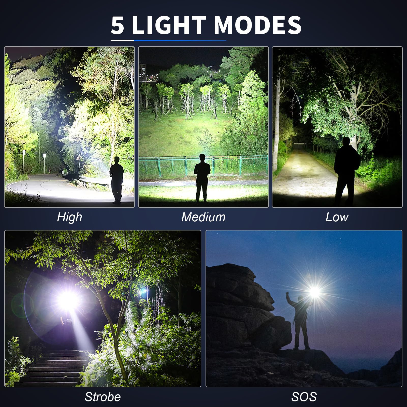 NiaoChao LED Rechargeable Flashlight, 99,000 High Lumens, 5 Modes, Waterproof, Aluminum, Black, Model P115