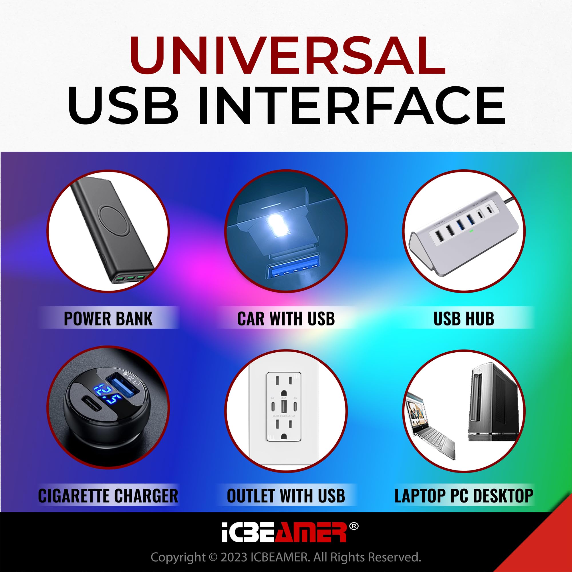 Icbeamer Smart Usb Adjustable Brightness Color: White, Auto Led Interface Plug-In Miniature Night Light Led For: Automotive Car Van Pickup Truck Interior Trunk Ambient Atmosphere Light