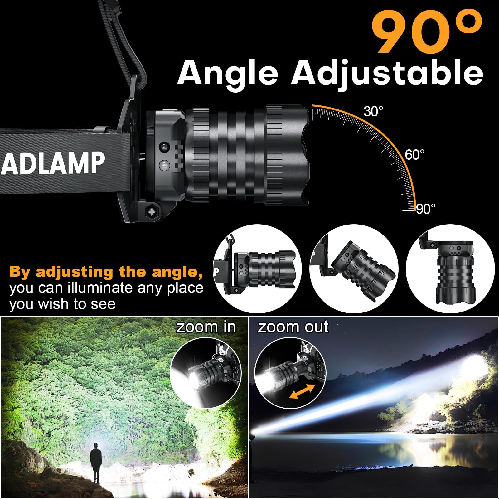 Sogdeco Led Rechargeable Headlamp, Head Lamp Super Bright With 9 Modes & Ipx6 Waterproof Zoomable Head Lights For Forehead, 90 A