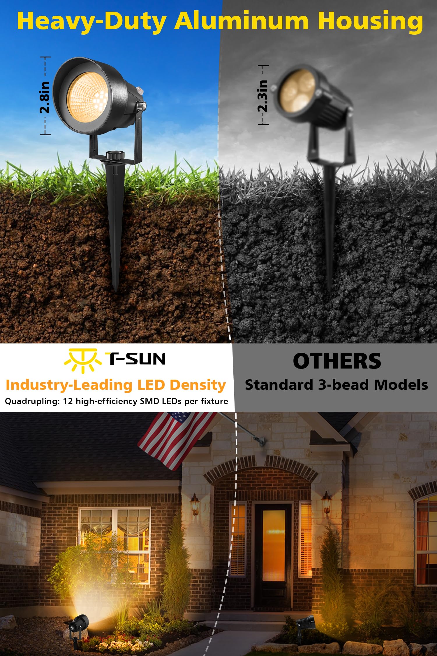 T-Sun Dusk To Dawn Outdoor Lighting  Flag Spot Lights With Photocell Auto On/Off  Waterproof 3000K Warm White Led Plug-In Landscape Spotlights For Garden Yard Tree Pathway Pole House