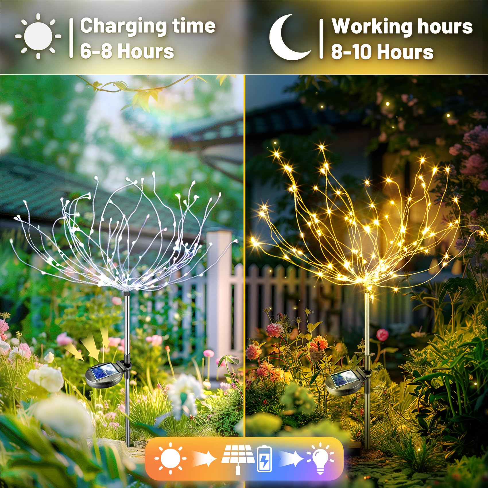 Anordsem Solar Garden Lights Outdoor:4 Pack Bendable Copper Wire With 120Led Firework Beads - Waterproof Diy Warm Decorating Yard Garden Patio - Christmas Gifts For Homeowner Family