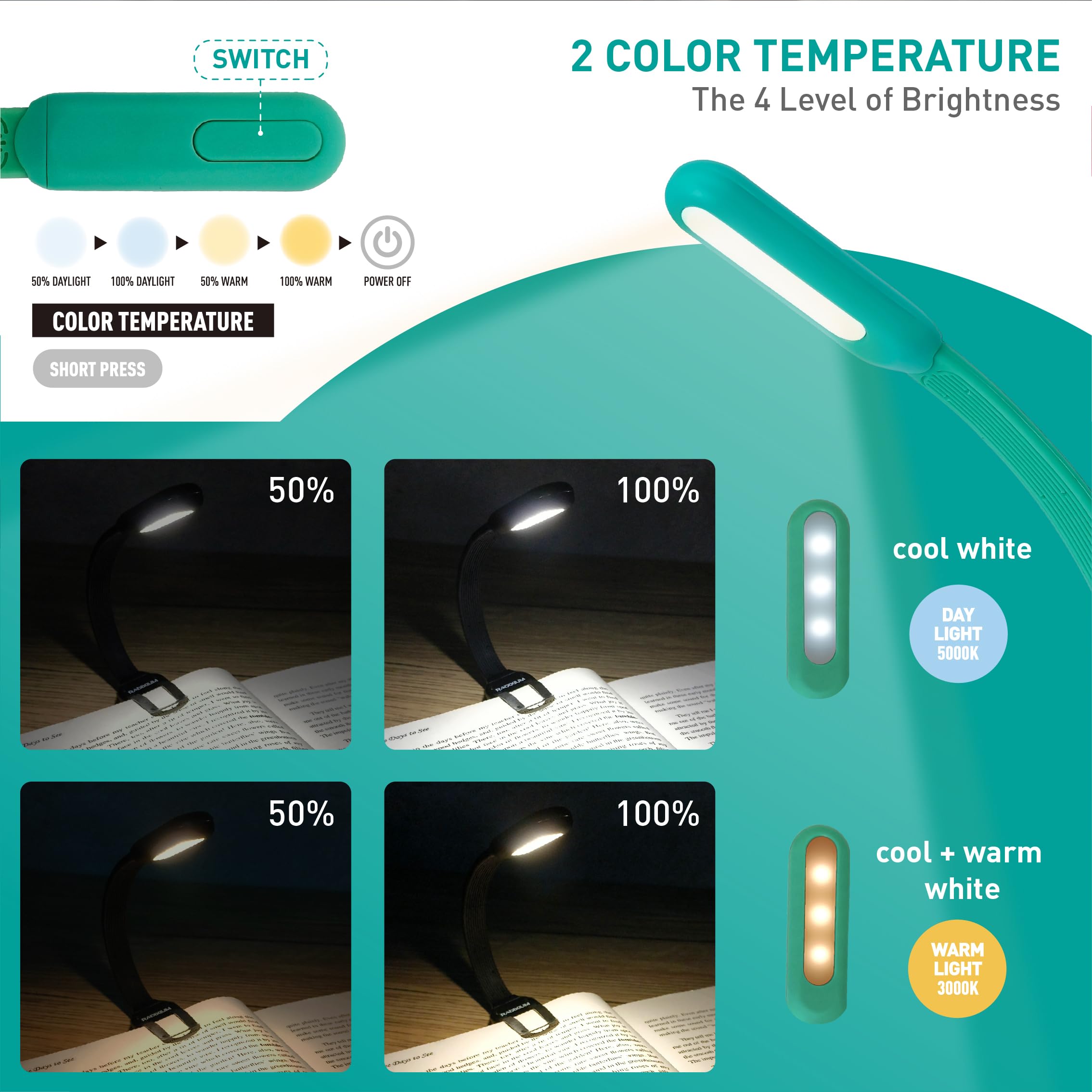 Radixium Slim Rechargeable Book Reading Light  Eye Caring Led With 4 Color Temperatures  Portable Clip On Book Light For Reading In Bed & Travelling. Prefect Elegant White Gift For Book Lover.(Green)