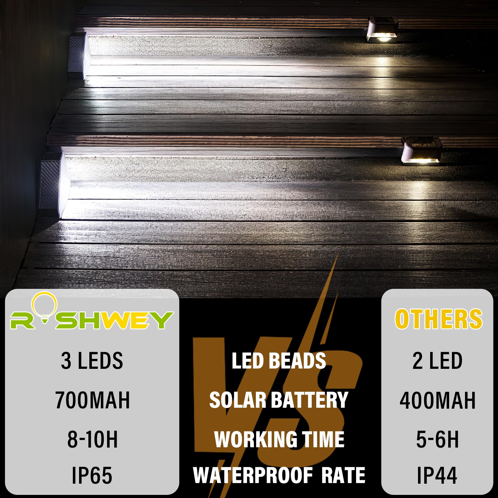 Roshwey Solar Step Lights For Outside  10 Pack Solar Stair Lights Outdoor Waterproof  Triangle Deck Step Lights Solar Powered  Outdoor Decor Lighting For Front Porch  Backyard  Patio  Cool White