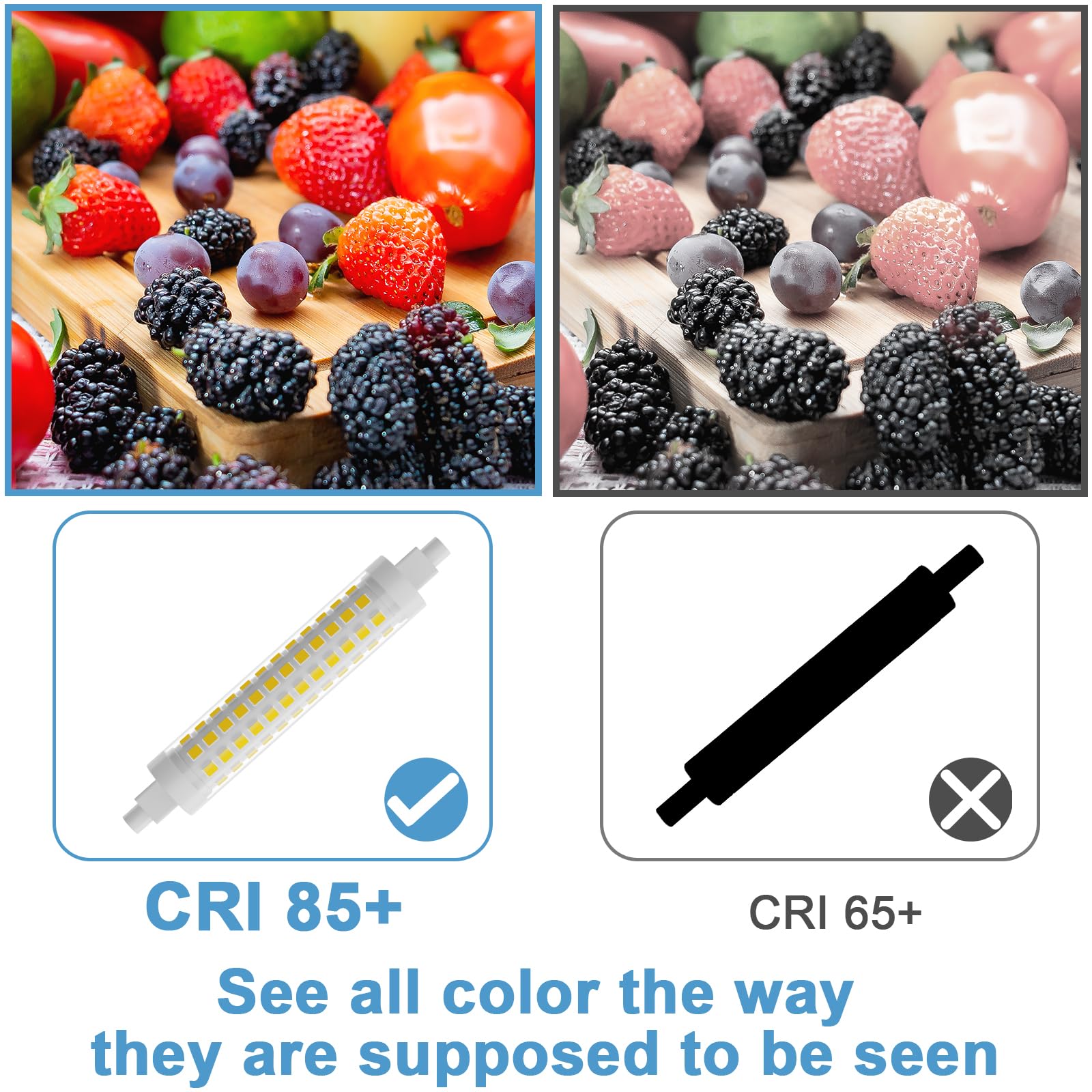 DUMILOO R7S LED Bulb Dimmable 10W 1000 Lumen Natural White 4000K, 118mm T3 Halogen Equivalent, 2 Pack for