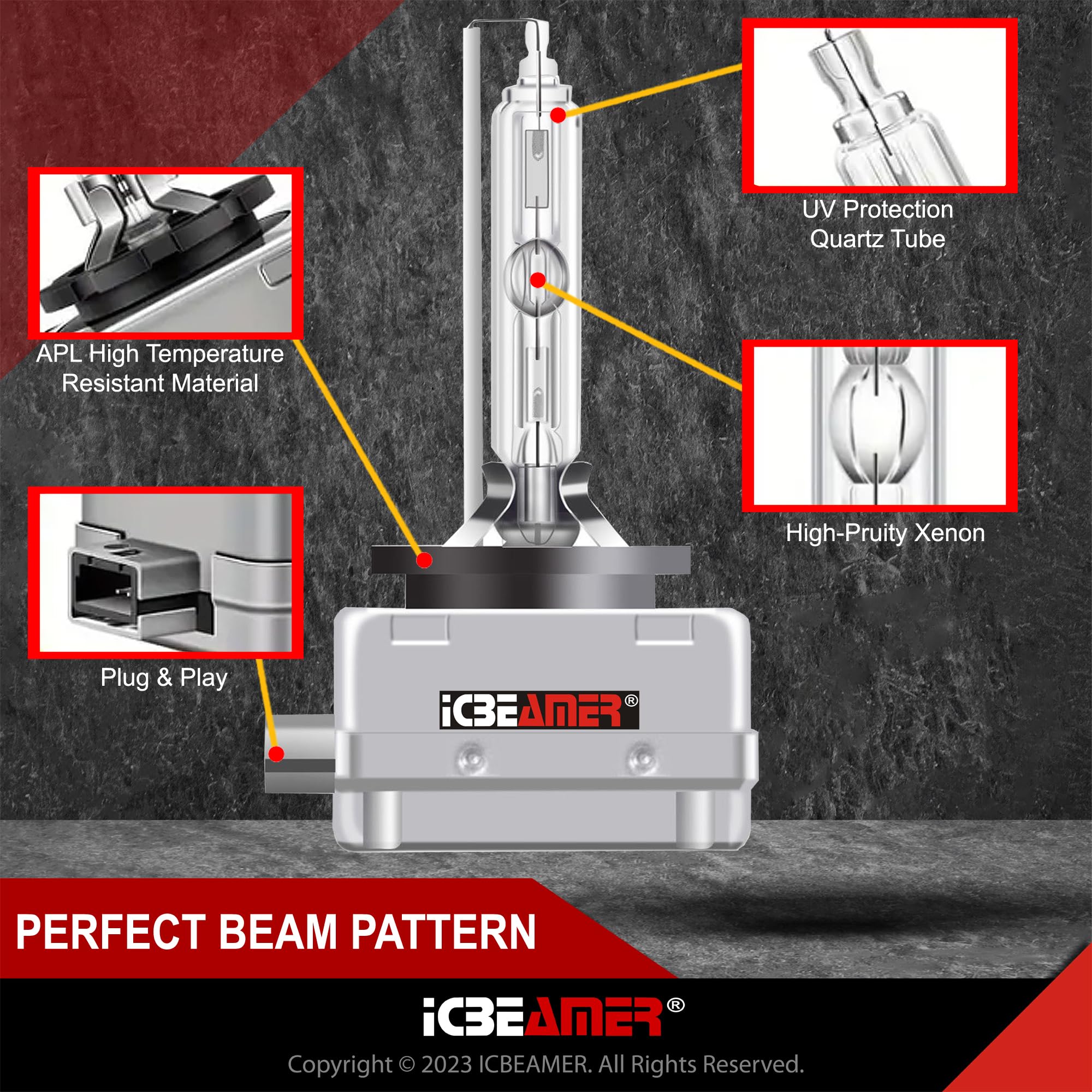 ICBEAMER D3C/D3R/D3S HID Headlight Bulb for Low Beam High Beam | 35W 12000K Purple Xenon Replacement Bulbs | IP68 Waterproof | P