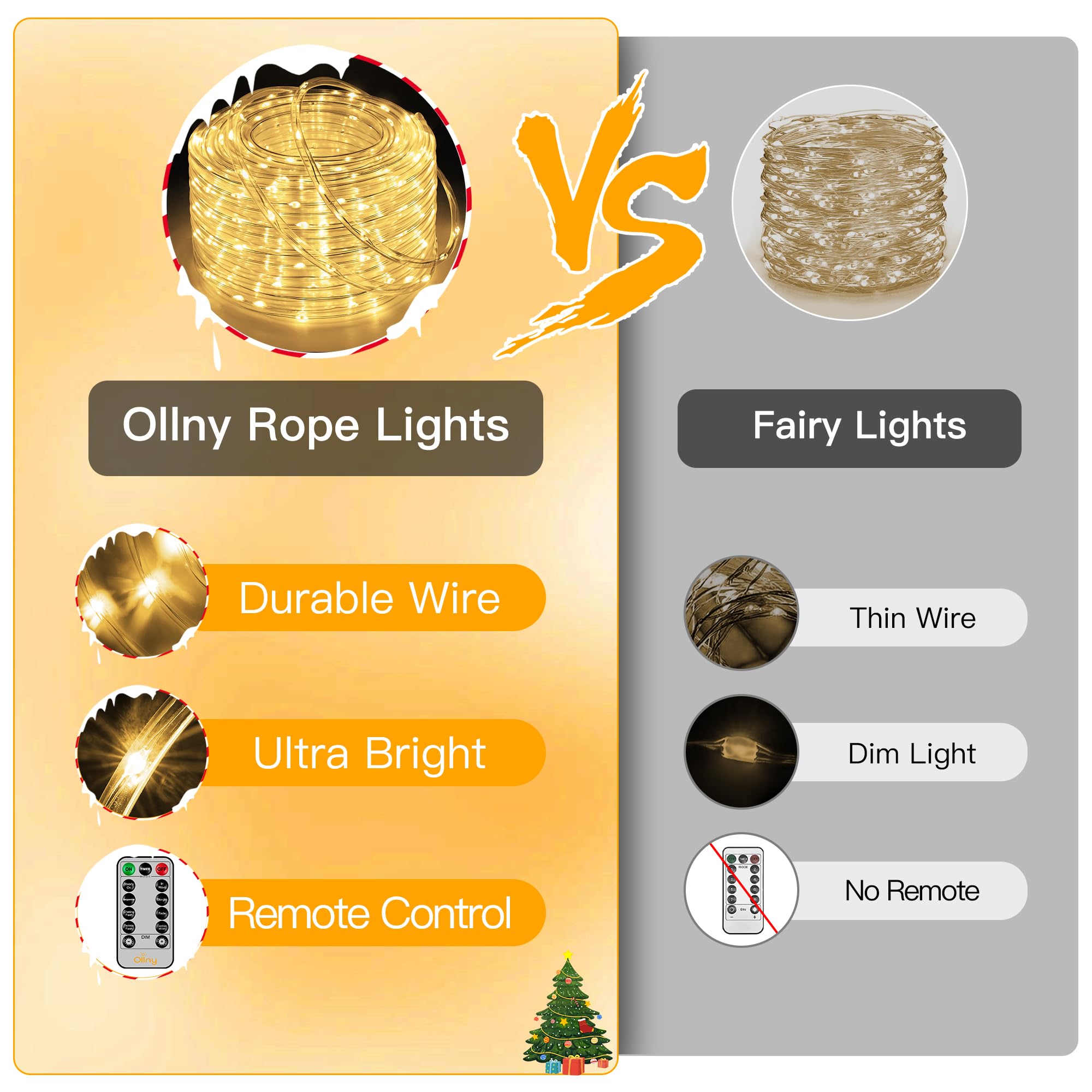 Ollny Rope Lights 33Ft 100 Led, Usb Warm White String Lights With Remote, 8 Modes Ip68 Waterproof Timer Fairys Lights For Indoor Outdoor Bedroom House Party Christmas Decorations