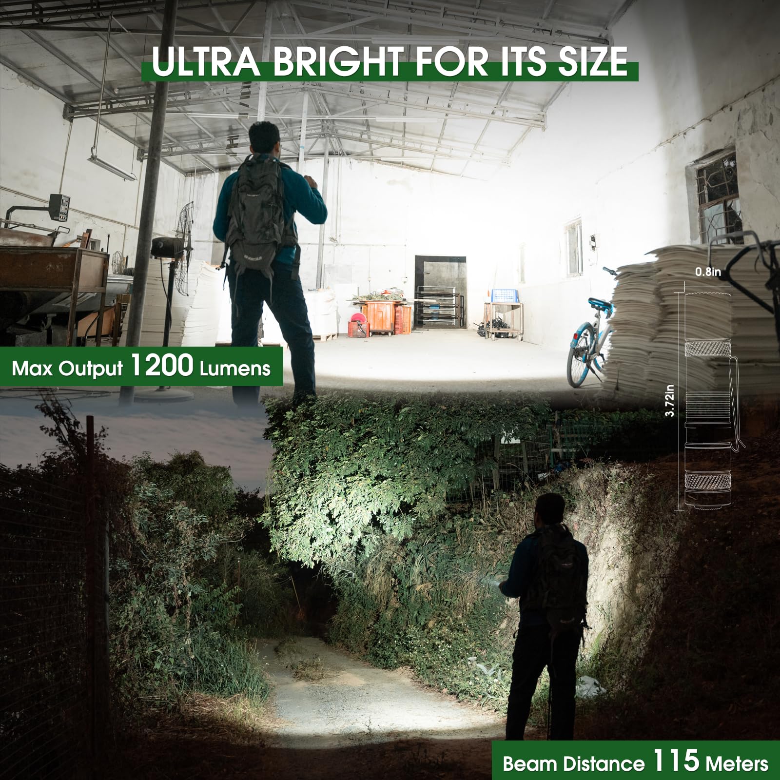 PIOOCAN EDC Flashlight 1200 Lumens, Compact AA Pocket Light, 4 Modes, Black, Model L2-B