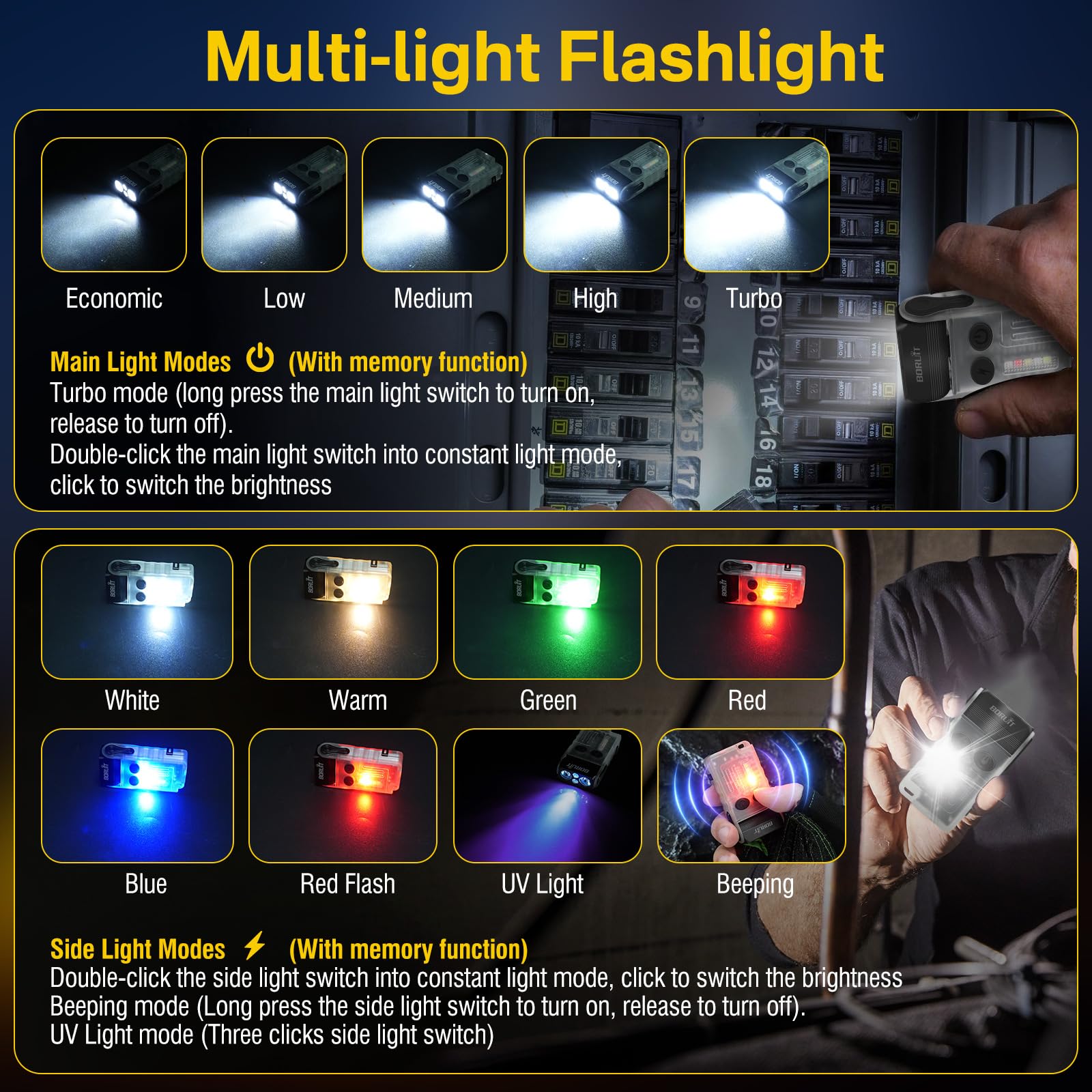 BORUiT V20 LED EDC Flashlight - 1000 LM, 365nm UV Light, USB C Rechargeable, Mini Pocket Keychain, IP67, White