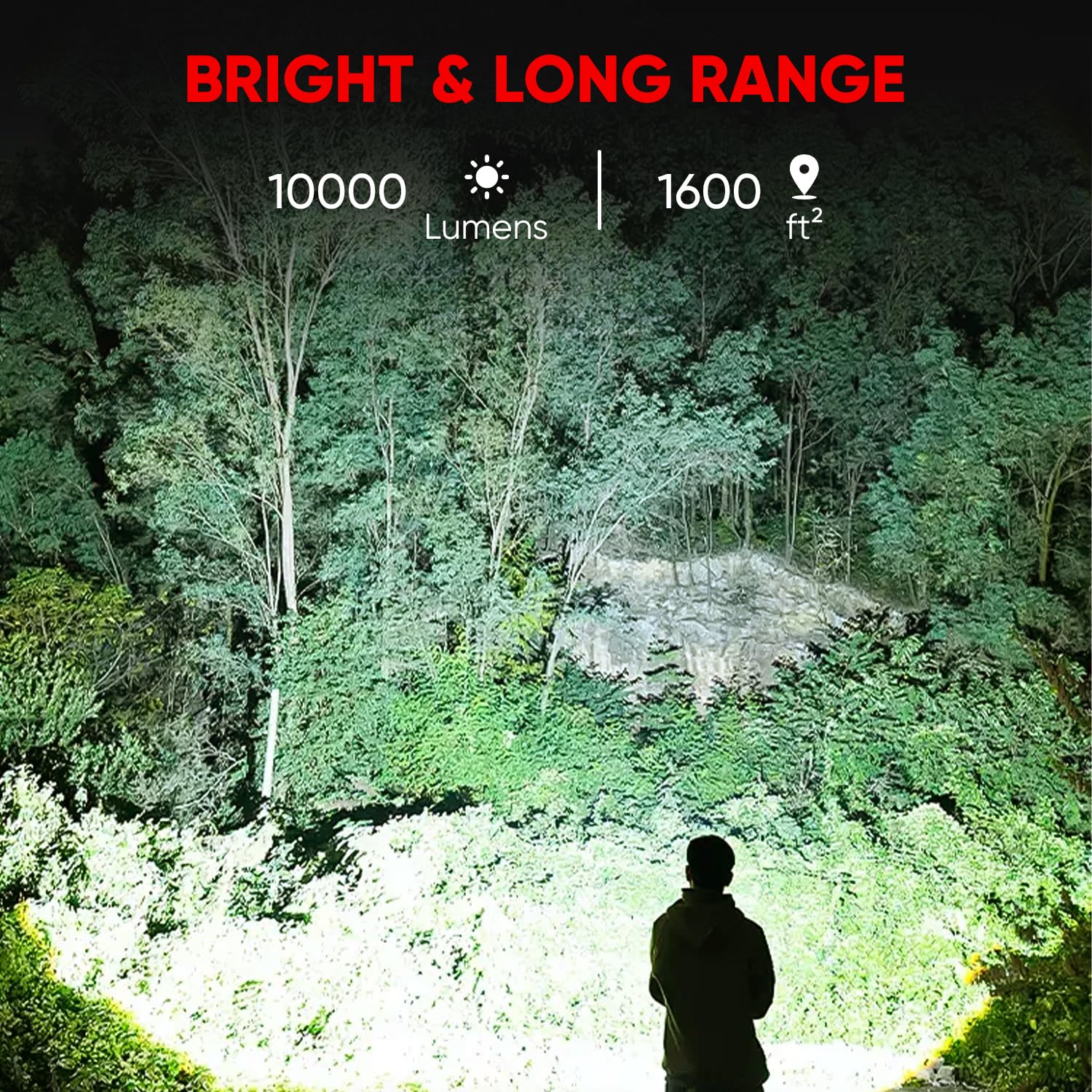 Hinsgear Rechargeable Flashlights High Lumens, High Power Led Flashlight Xhp70.2 Powerful Tactical Flashlight With Zoomable Focu