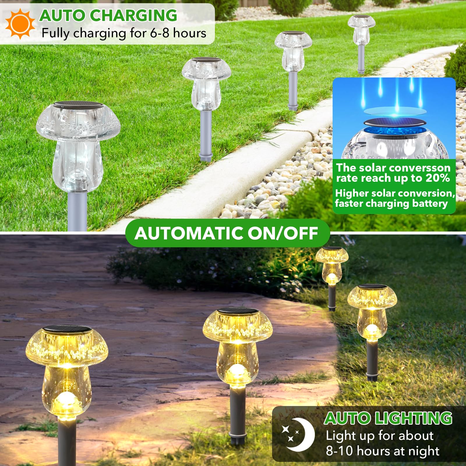 Benany Solar Pathway Lights, 8 Pack, LED Mushroom Design, 2.5"W x 9.4"H, Warm White, High Transparency Acrylic, Model MU001
