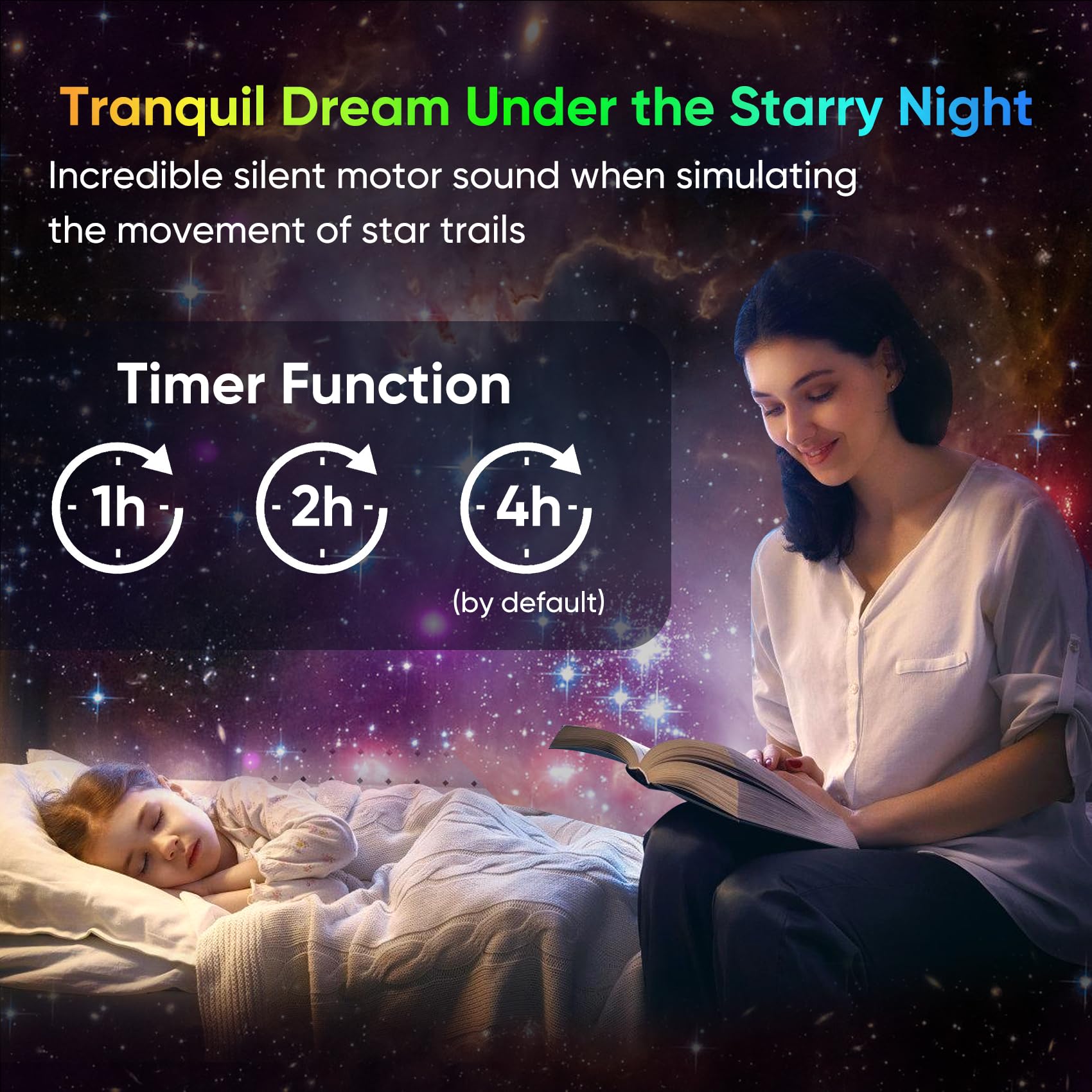 FlyEagle Galaxy Projector, HD Image Star Projector with 13 Film Discs, 360° Rotating, Rose Gold, Model BL-DQY02