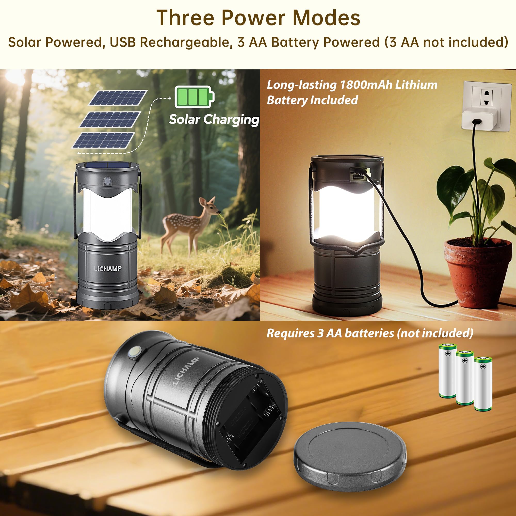 Lichamp Solar Camping Lantern 2-Pack, USB Rechargeable LED, ABS, Dark Gray, Model CLS-K002GH, Emergency Indoor & Outdoor Use