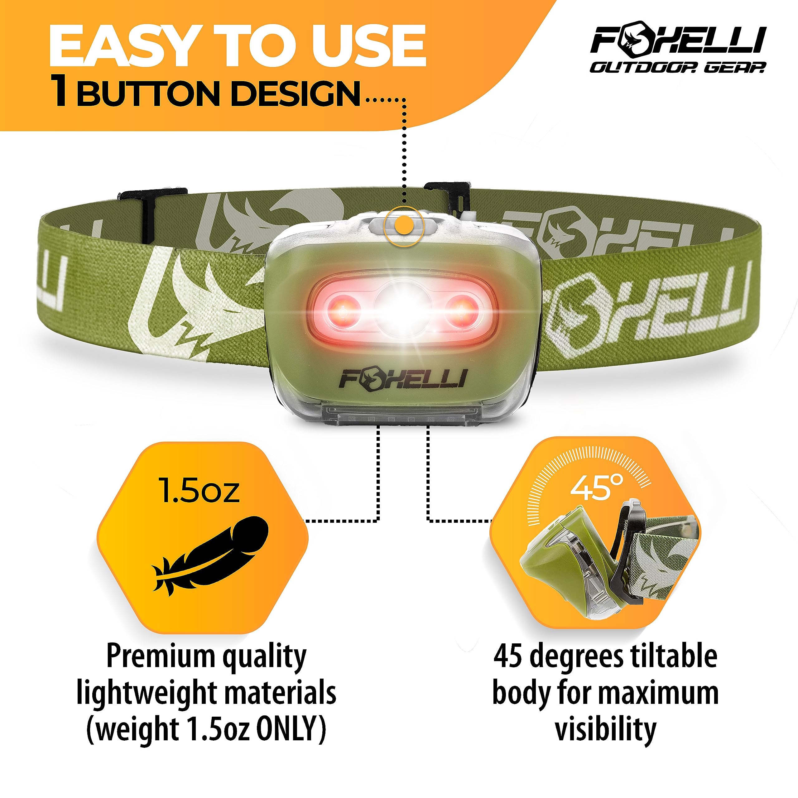 Foxelli LED Headlamp - Lightweight Waterproof Headlight with White & Red Light, Model MX20, Khaki, Includes 3 AAA Batteries