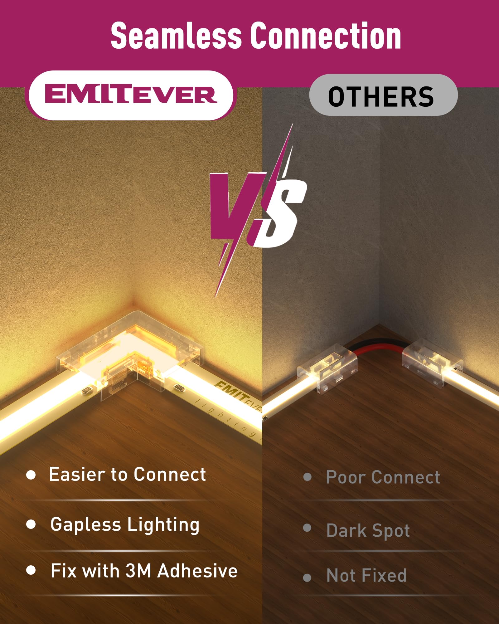 Emitever 10Mm Led Strip Connectors 12Pcs, Led Corner Connector L-Shaped Gapless Connection Solderless Transparent Tape Light Con