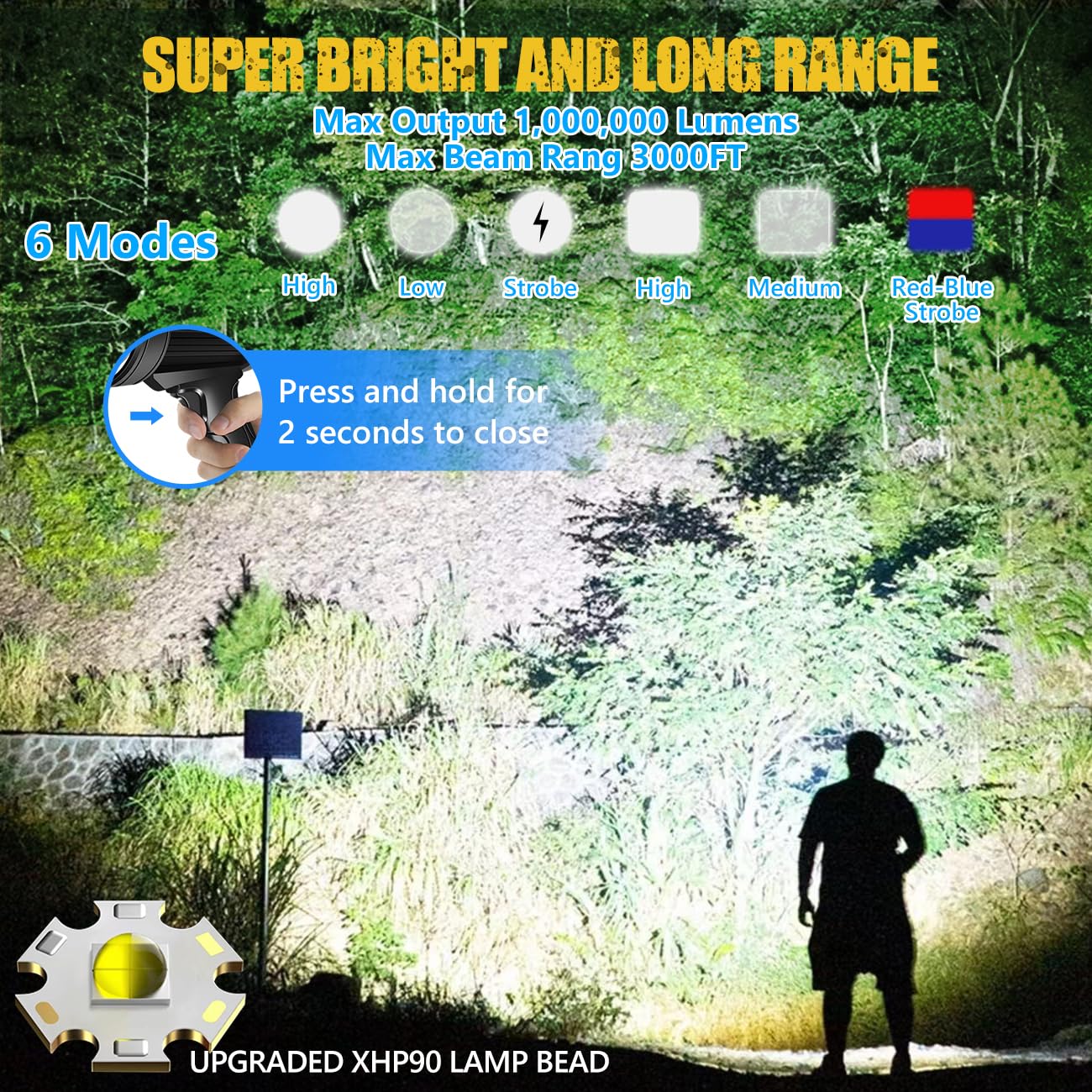 Jsknb 1000000 Lumen Spotlight, Led Rechargeable Spotlight Flashlight With Tripod, 6 Modes And 3 Colors Filter, Super Bright Solar Spot Lights Outdoor Handheld For Hunting, Boating, Camping, Large