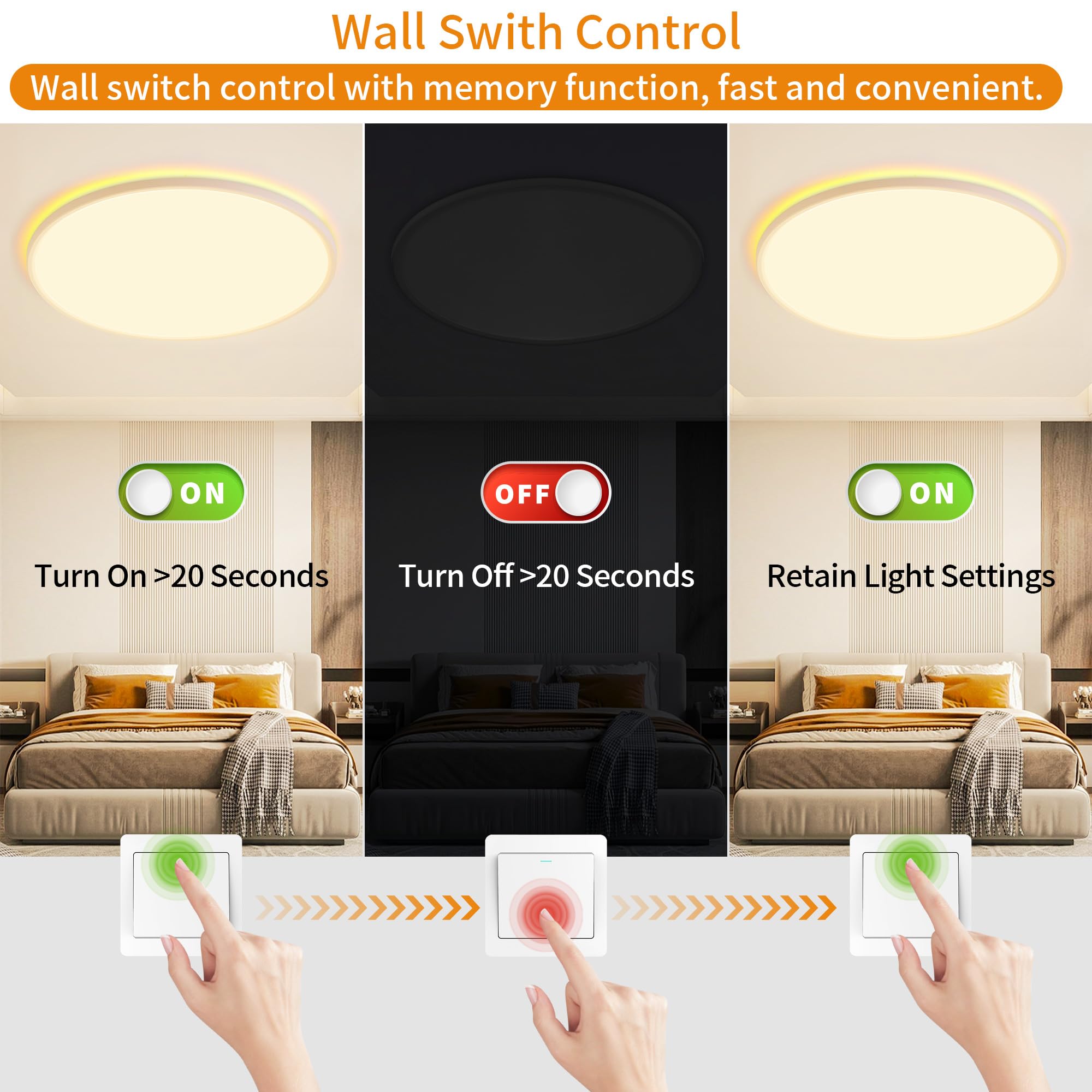 UprizeP Flush Mount Ceiling Light with Remote Control, 45W 4500LM, 19in, Dimmable 1800K-6500K, White, Model LT016