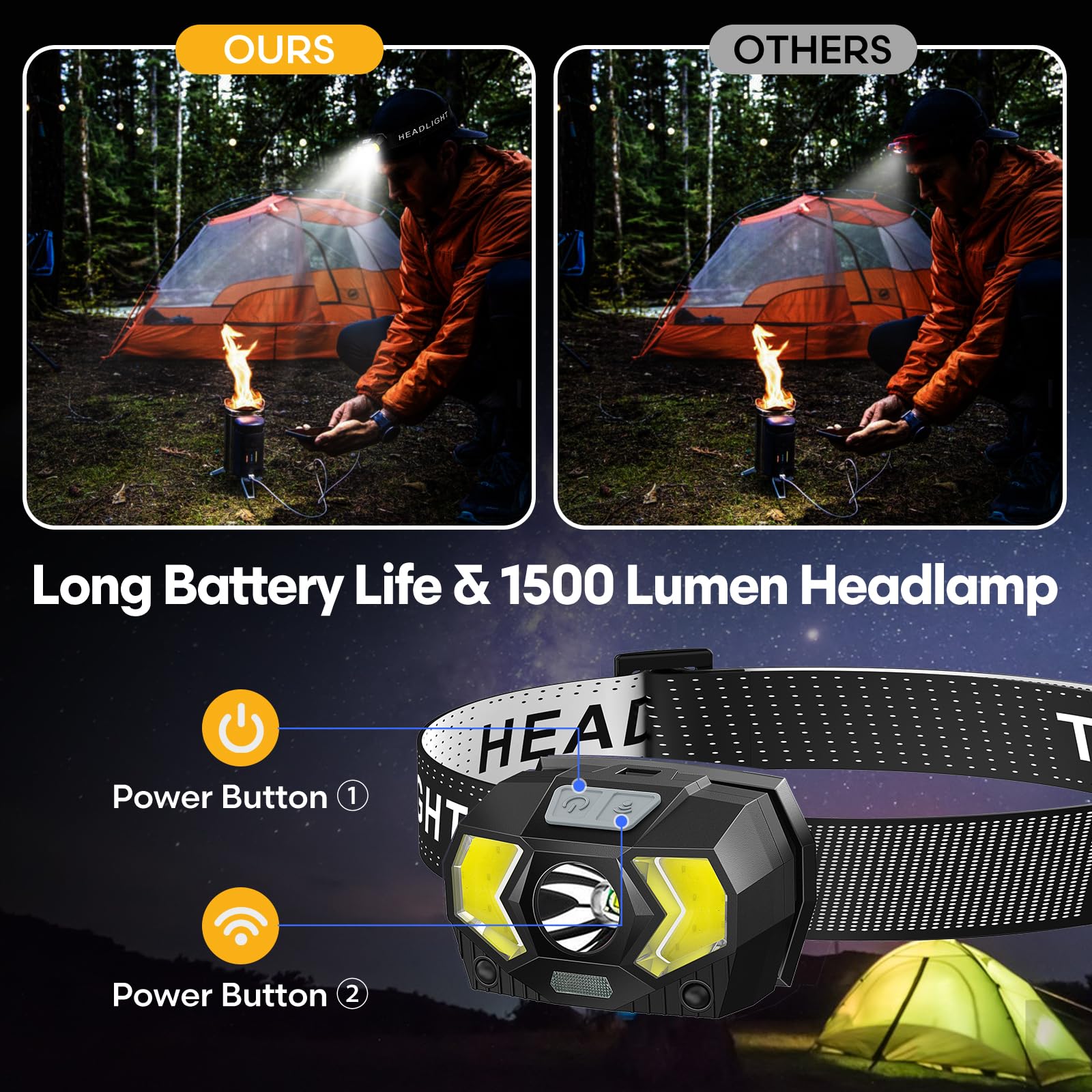 Eirnvop Headlamp 2 Pack, 1500 Lumen LED with 7 Modes, IPX5 Waterproof, Model 3LED-AAA-2P, Color AAA-2PACK