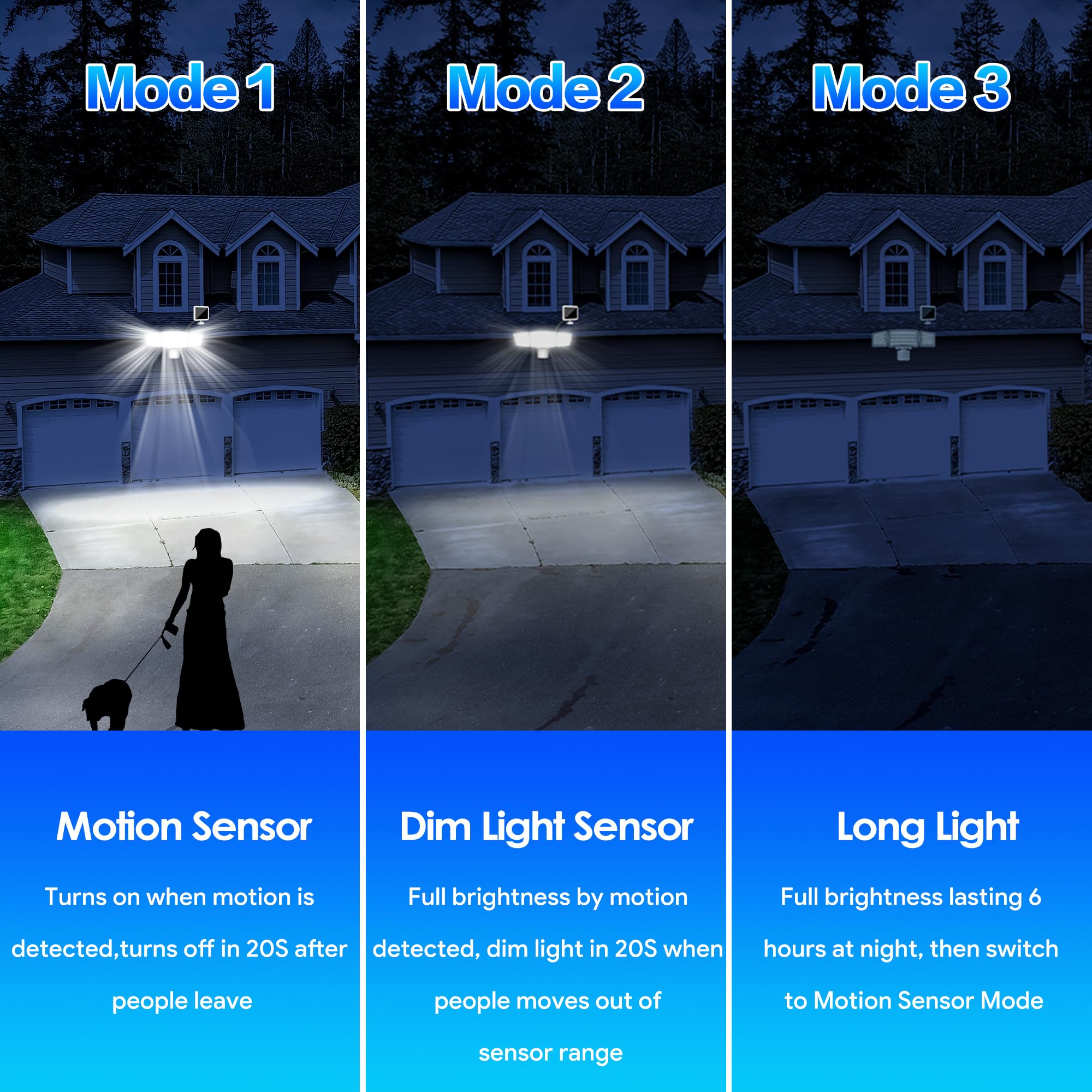Energetic Solar Outdoor Lights, 1800Lm 150 Led Security Motion Sensor Outdoor Lights With Remote Control, Ip65 Waterproof Floodl
