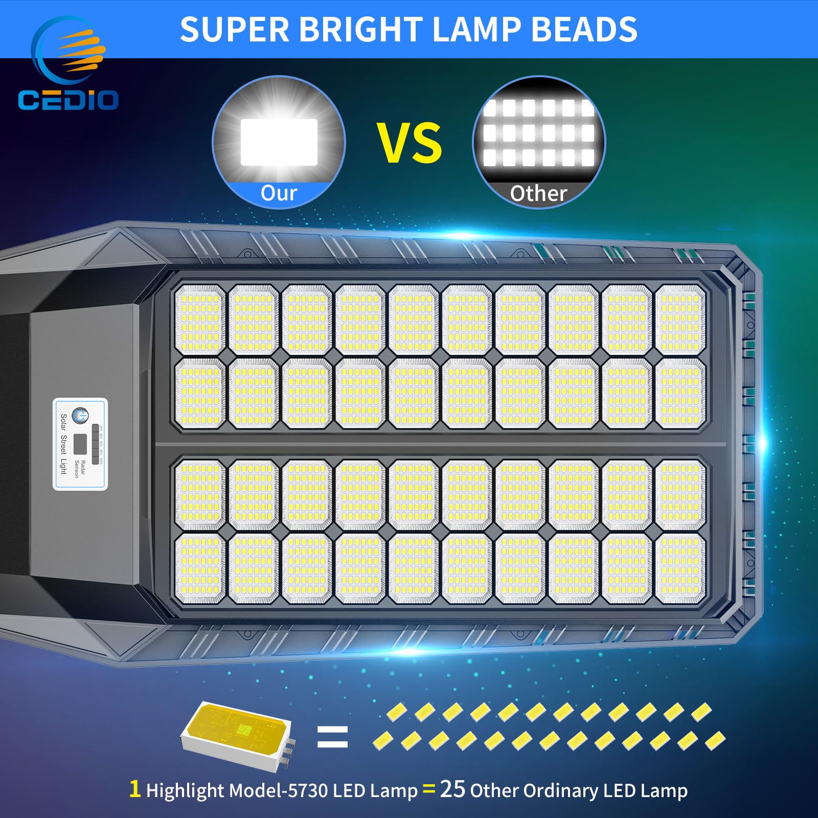 9500W Ultra Bright Solar Street Light, Ip67 Waterproof Solar Lights Outdoor With Motion Sensor, Dusk To Dawn Commercial Led Park