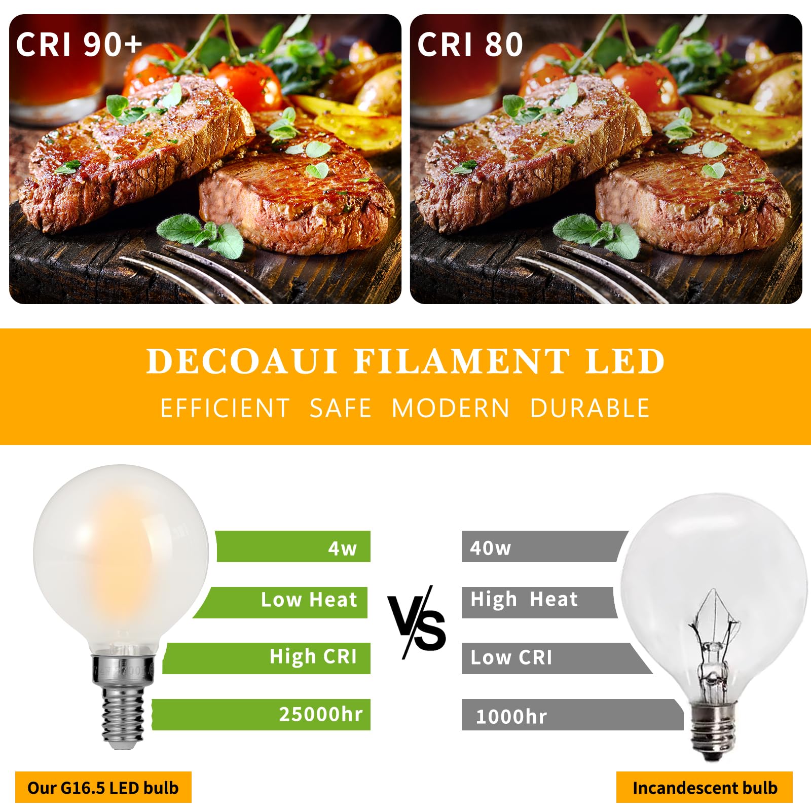 Decoaui E12 G16 LED Globe Light Bulbs, 4W (40W Equivalent), 400 Lumens, 2700K Soft White, Frosted Glass, 12 Pack