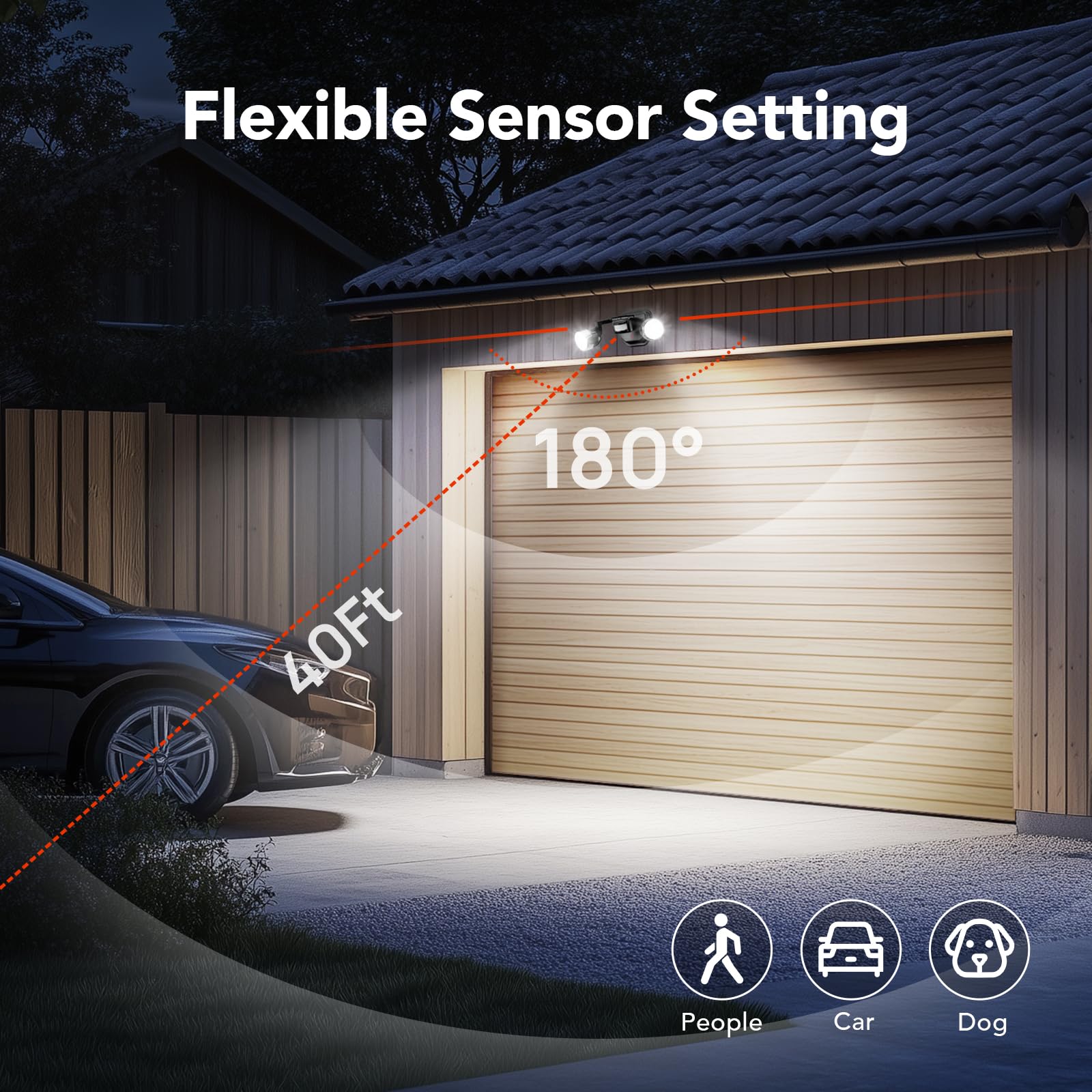 OREiN Motion Sensor Outdoor Lights, 450Superwide Adjustment Dusk to Dawn Security Flood Lights Outdoor, 5000K 150W Equiv 3 Modes