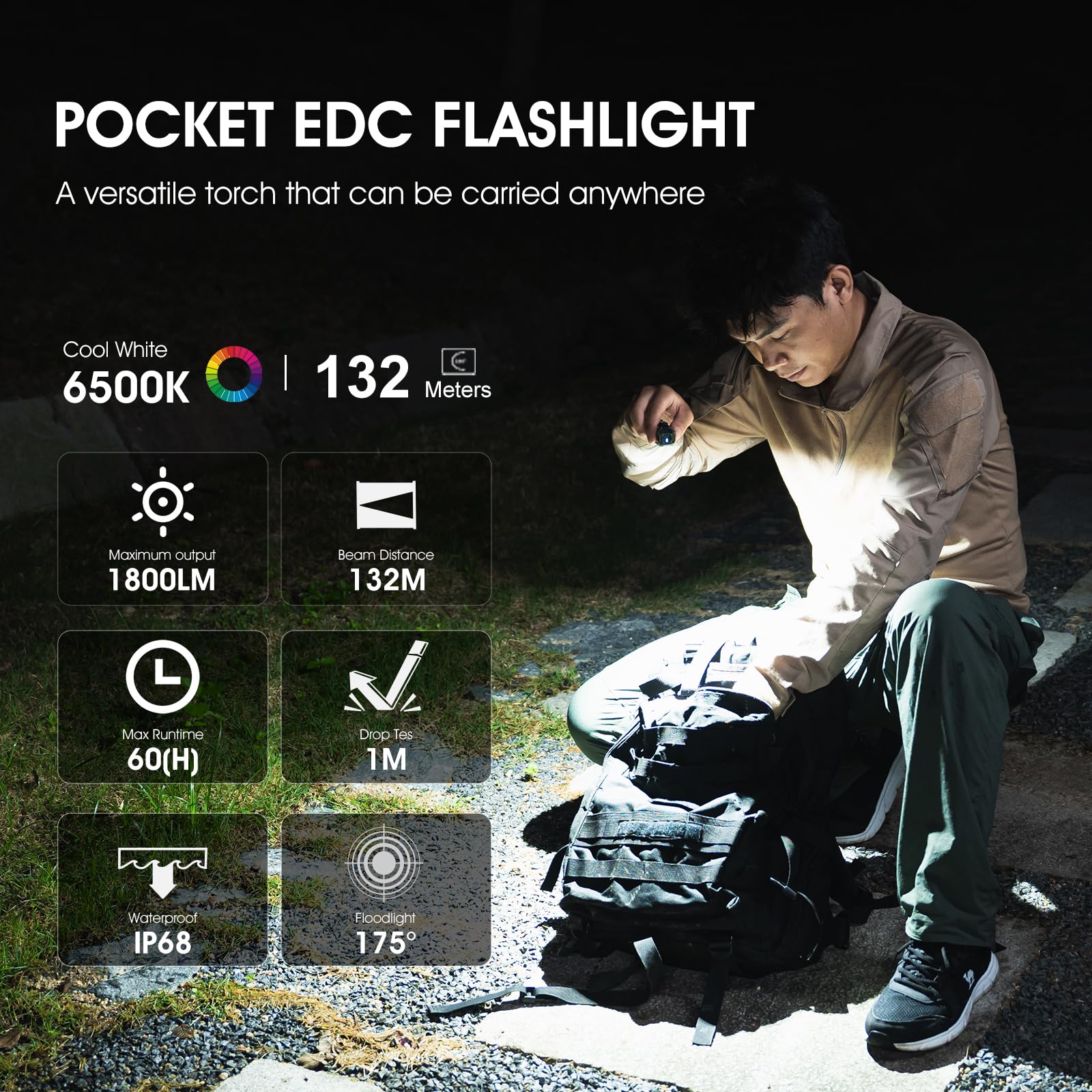WUBEN E7 Mini Flashlight - 1800 Lumen, Typ-C Rechargeable, IP68, Khaki, Super Bright, 6 Modes, Compact EDC Flashlight for Camping &