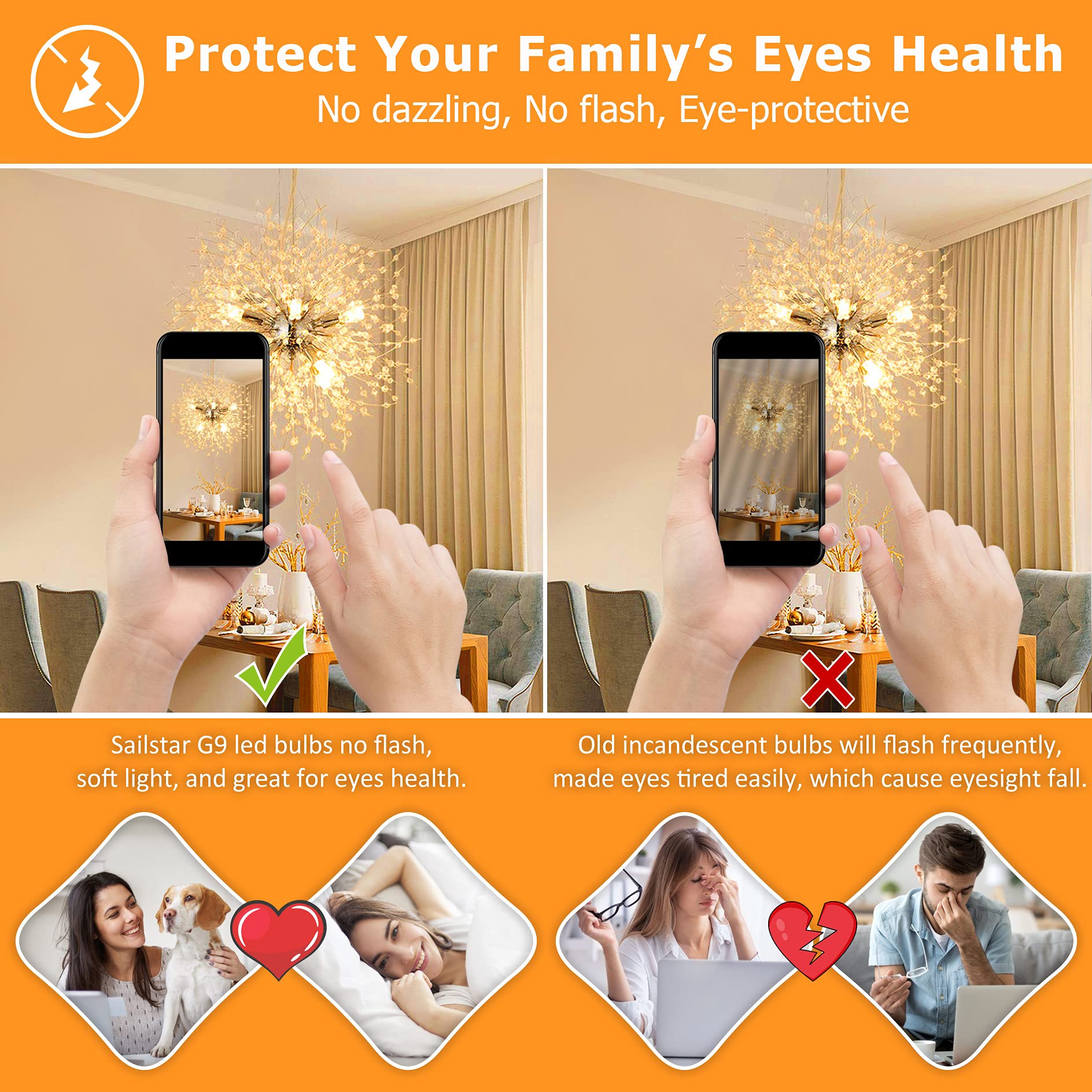 Sailstar G9 Led Bulb Dimmable 2700K Soft Warm White 6 Pack, T4 G9 4W Replacement For 40 Watts Halogen, Ceramic Bi Pin Base, 120V