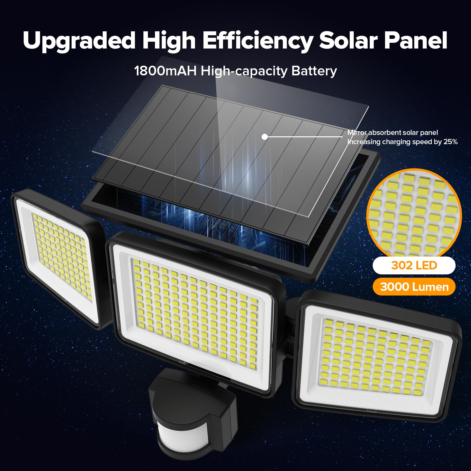 UME Solar Outdoor Lights 302 LED 3000LM, 3 Heads, IP65 Waterproof, Motion Sensor, 6 Pack, Black