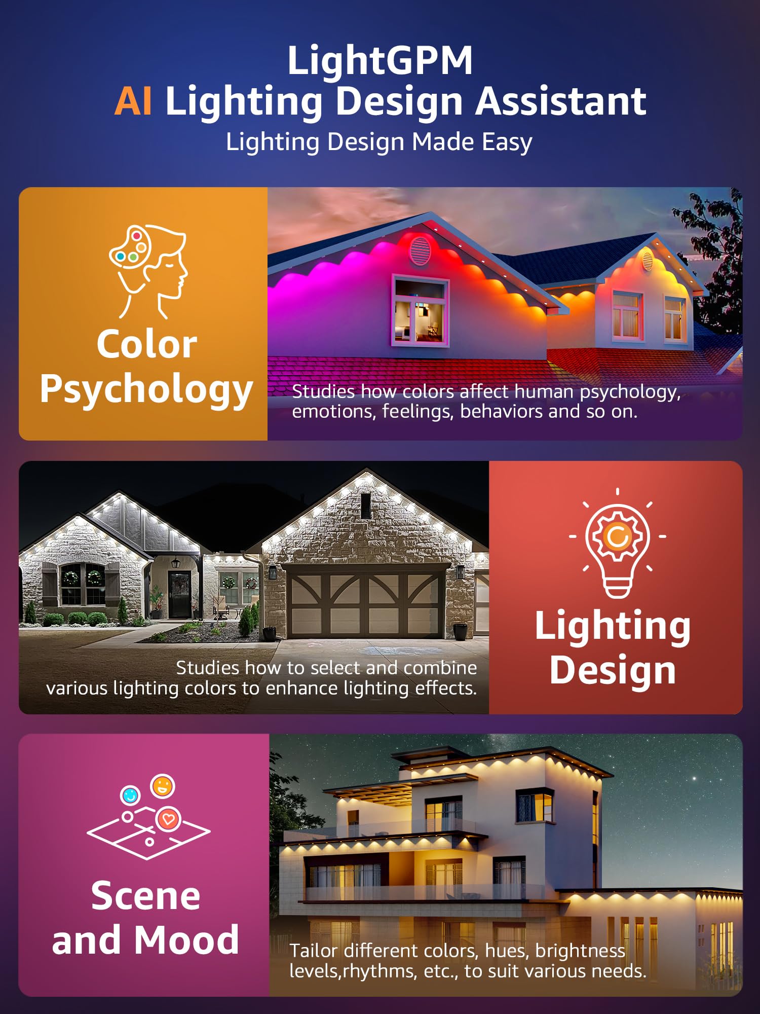 Lepro E1 AI Permanent Outdoor Lights, 100ft, 60 LED RGB+IC, White, Smart, Alexa/Google Enabled