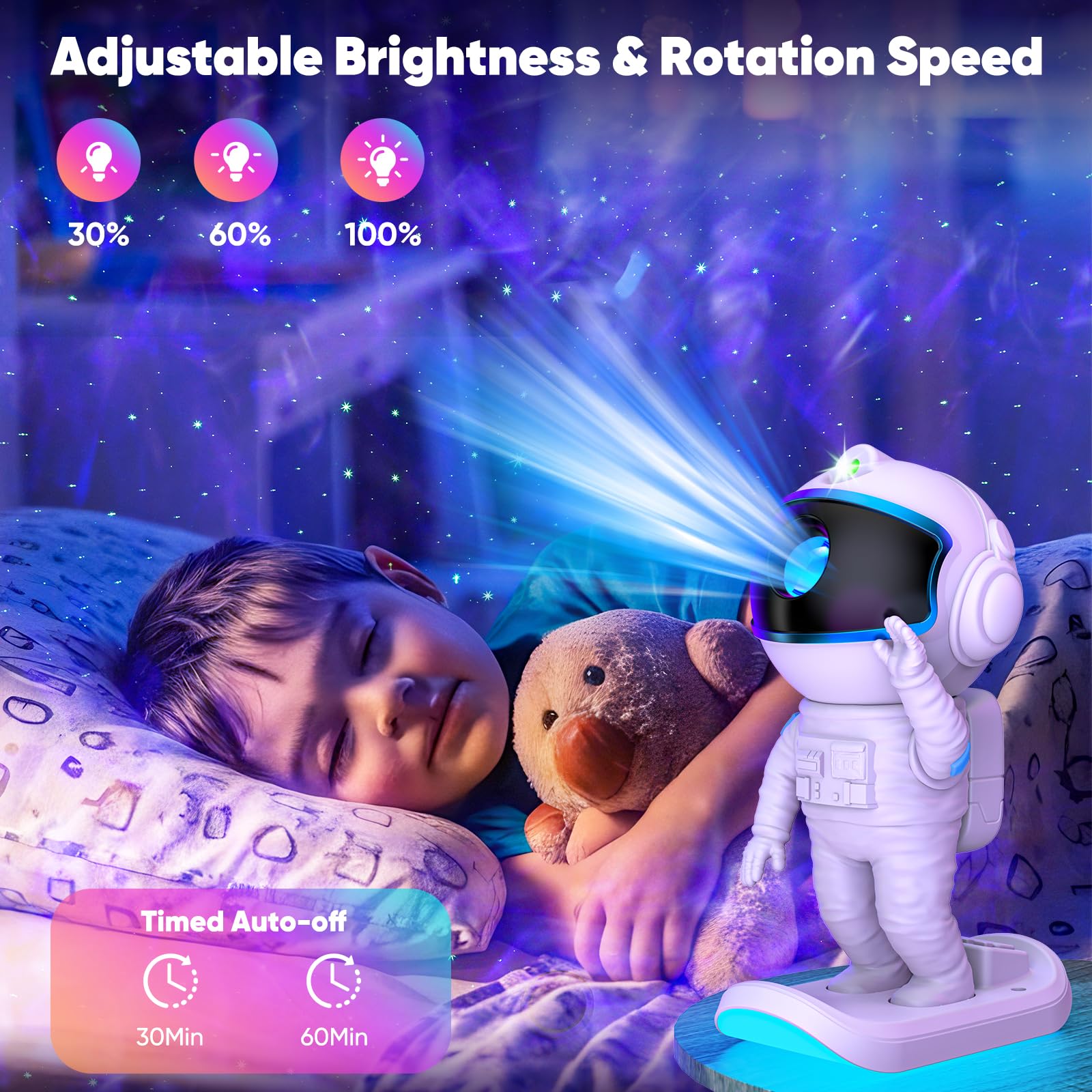 Astronaut Galaxy Projector, Star Projector, Galaxy Night Light With Timer And Remote Control, Gifts For Adults, Teens, Christmas