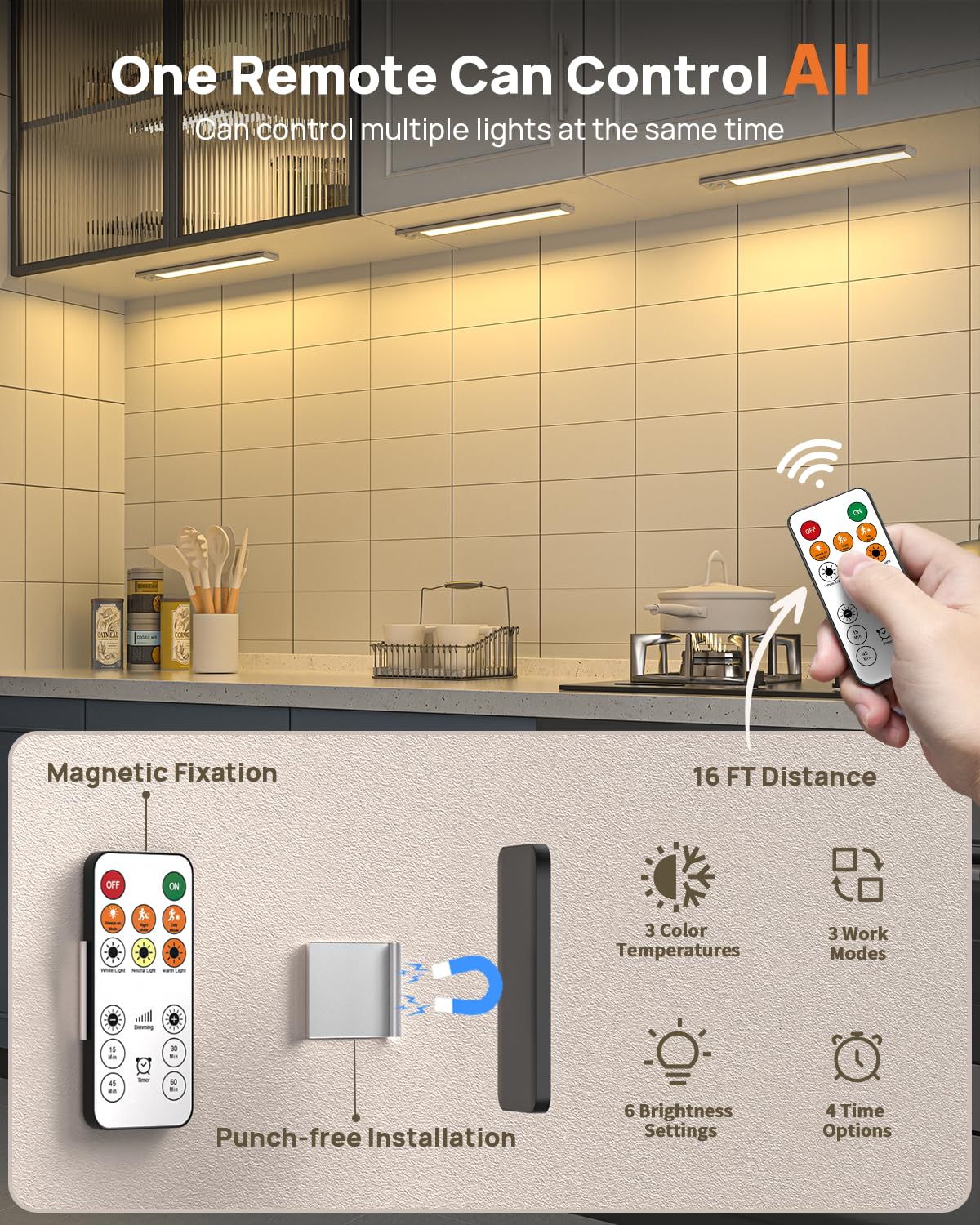 LENOMA Under Cabinet Lighting LED Motion Sensor Light 16 Inch USB Rechargeable Closet Lights 4 Pack White Model LTM-CGD-03