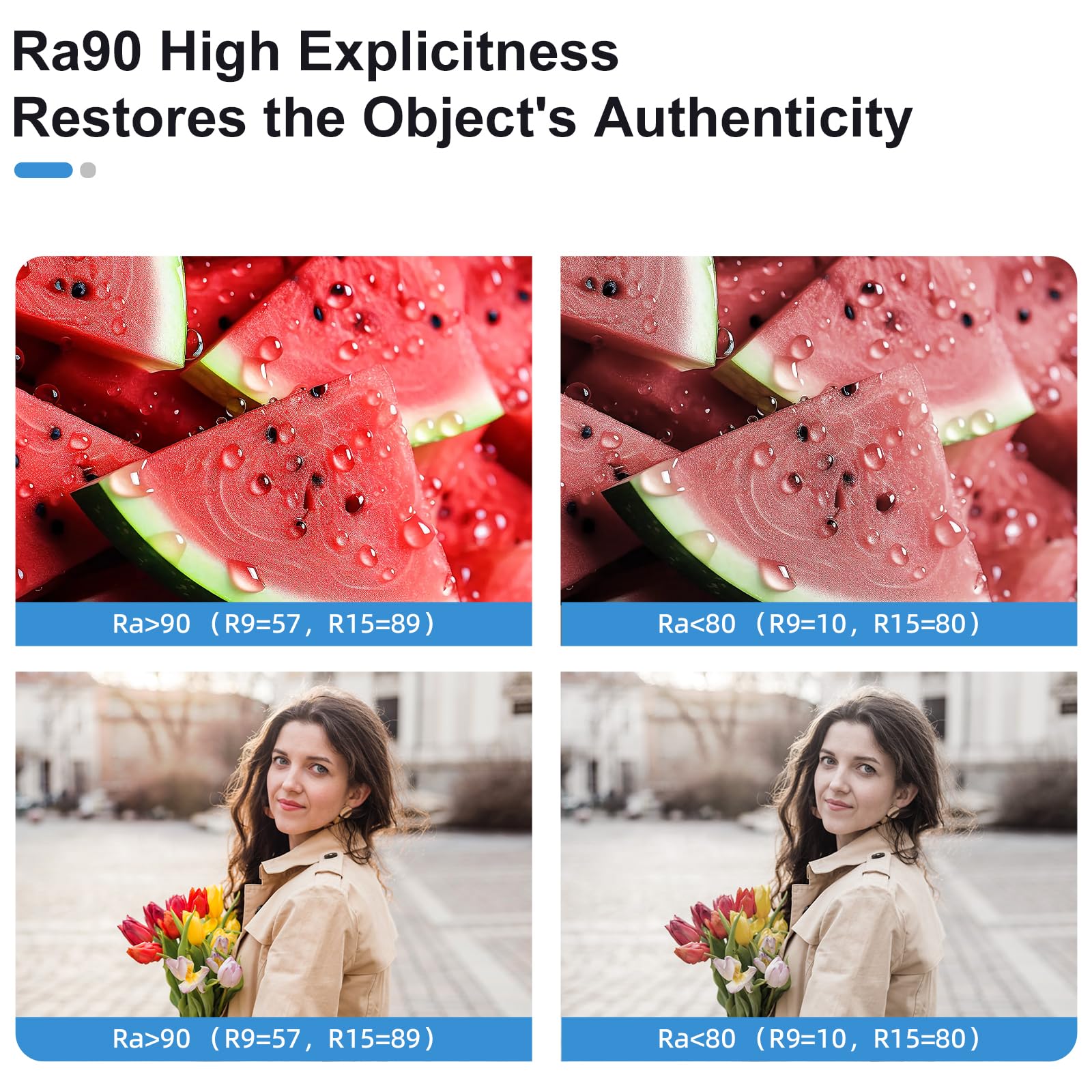 Maliigaza 12V 2700K Cob Led Strip Light Tape Warm Yellow Color, 480Leds/M 16.4Ft Cri>90, High Bright Ribbon Light For House Ceil