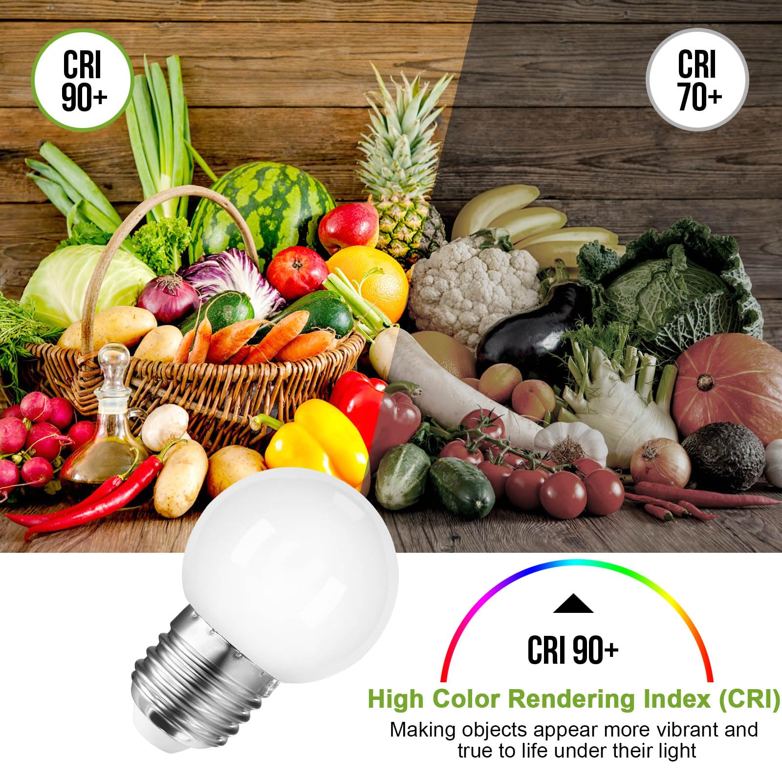 Taysing LED Night Light Bulb G14 1 Watt Soft White 12 Pack E26 Medium Screw Base 3000K