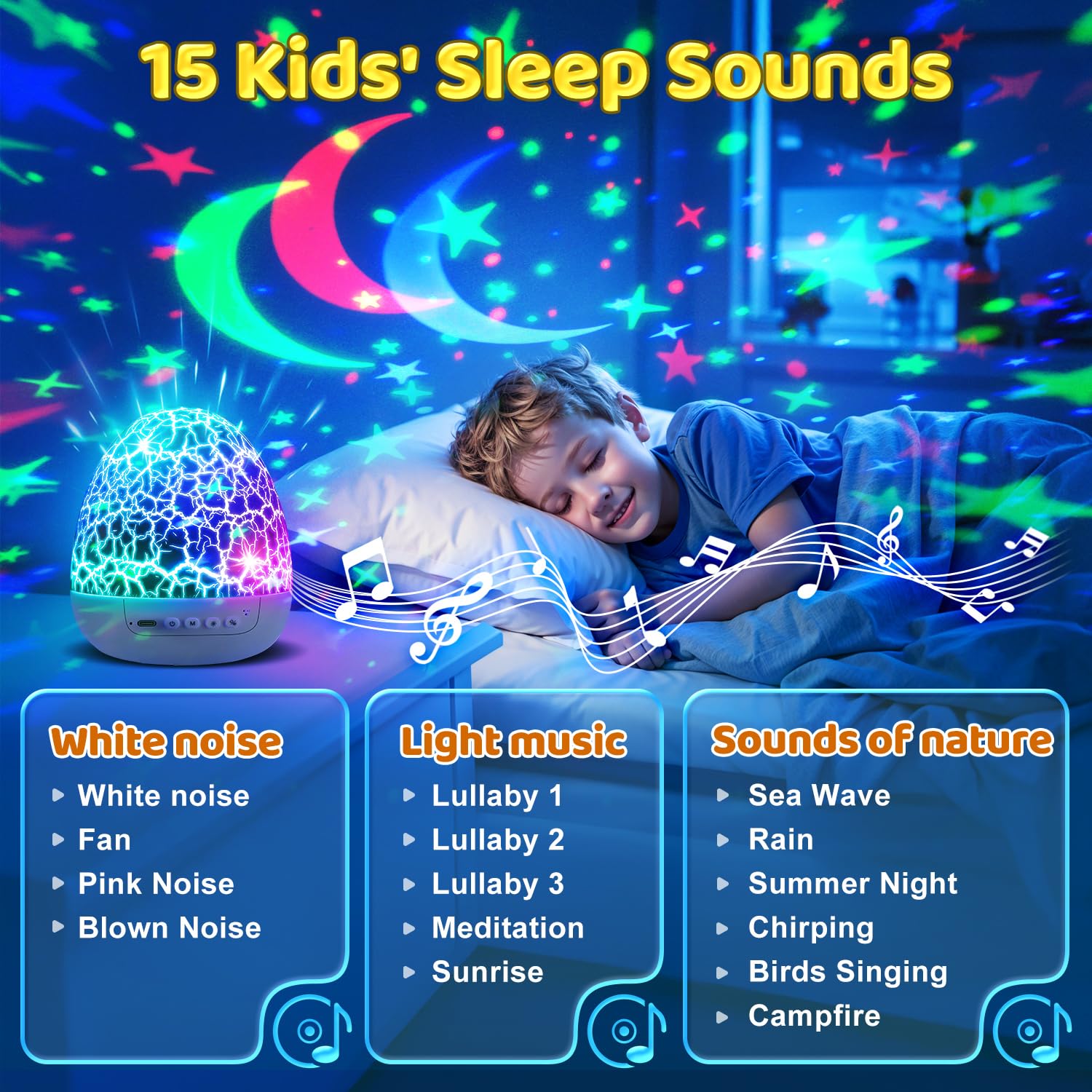Baby Sound Machine Night Light Projector | 15 Sleeping Sounds & 3D Films | 31Colors & Remote Control | Toddler Night Light for K