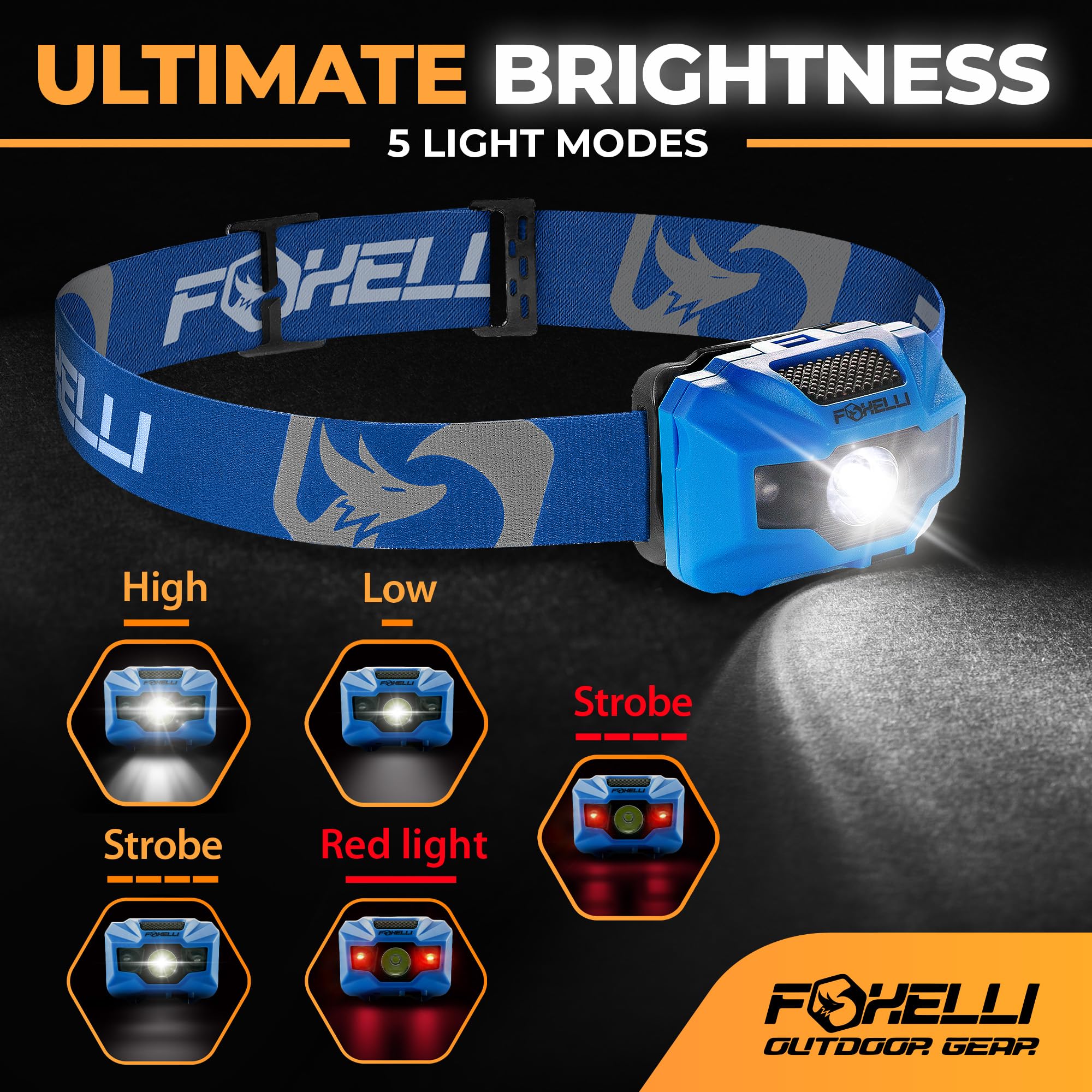 Foxelli LED Headlamp - Rechargeable Ultralight Waterproof Flashlight for Adults & Kids, Blue, Model MX200N_Child